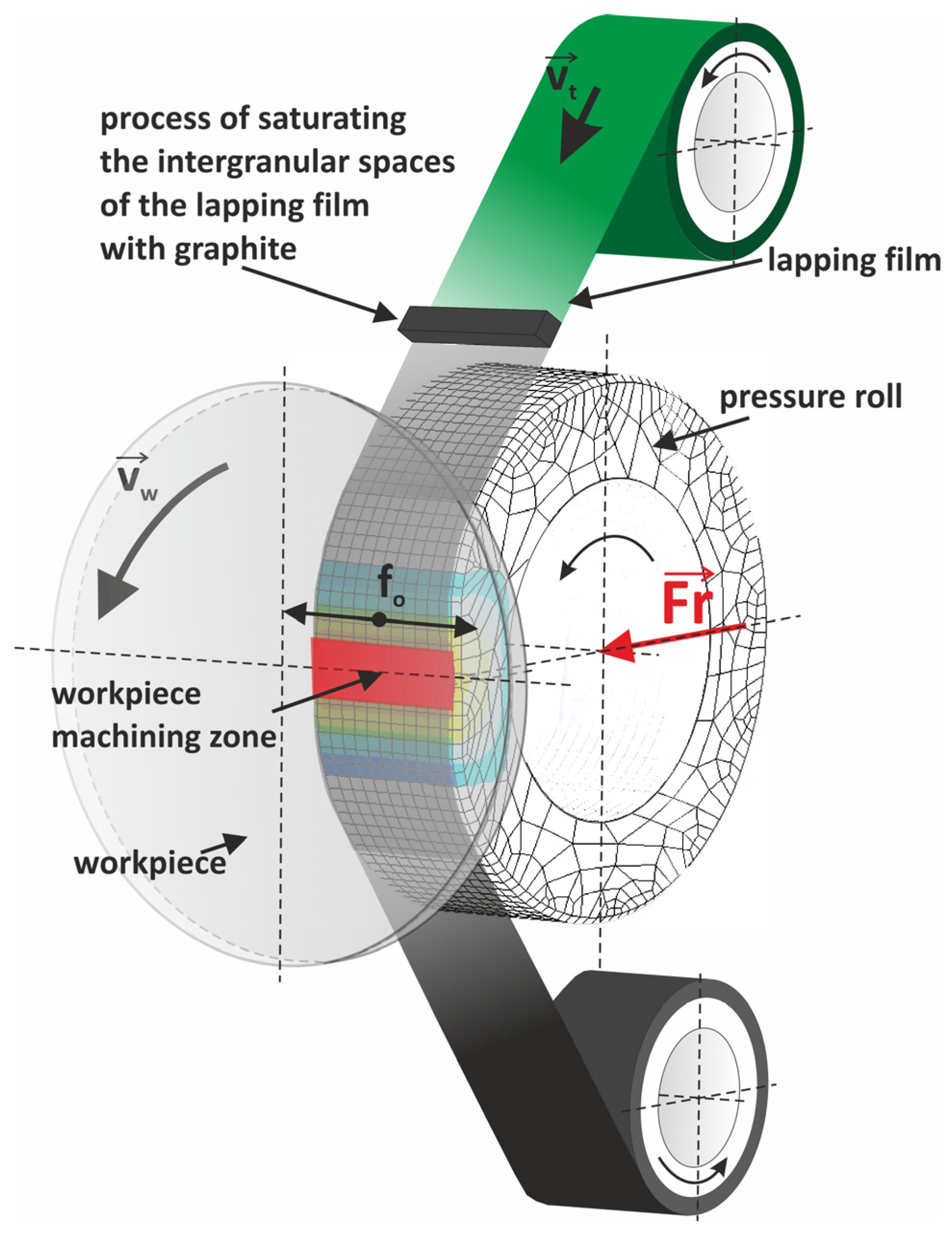 Materials 17 03456 g002