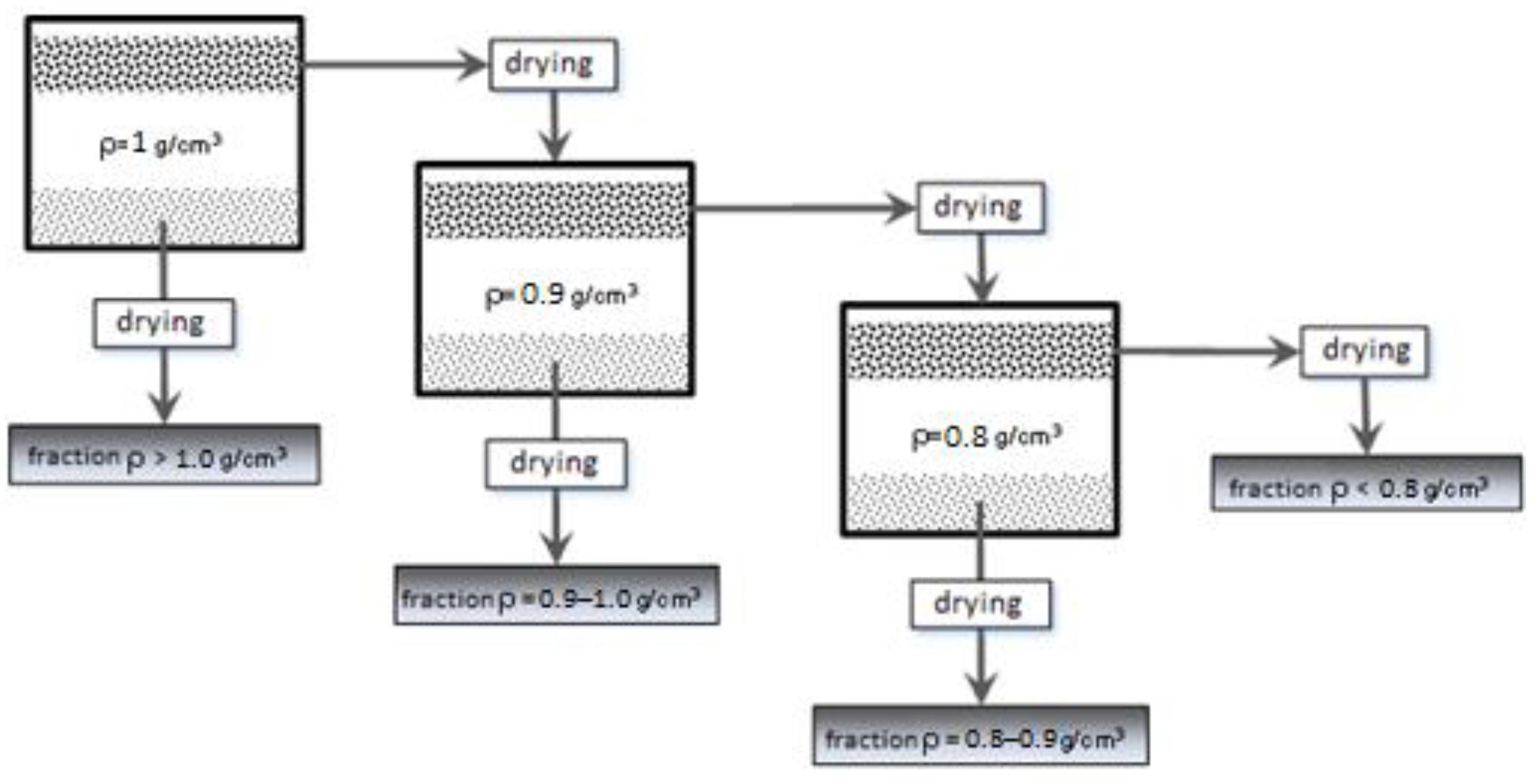 Materials 17 03459 g002