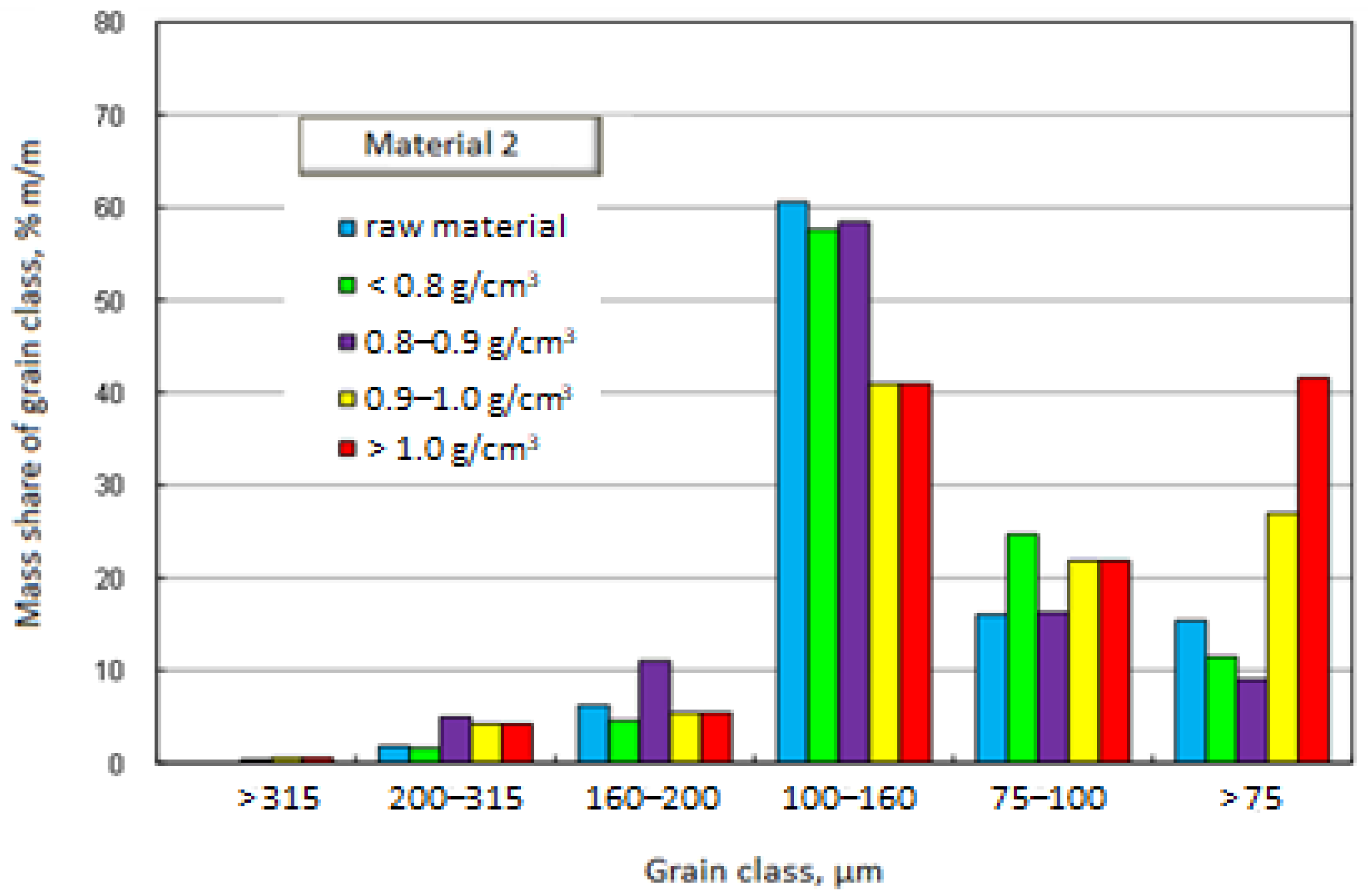 Materials 17 03459 g005