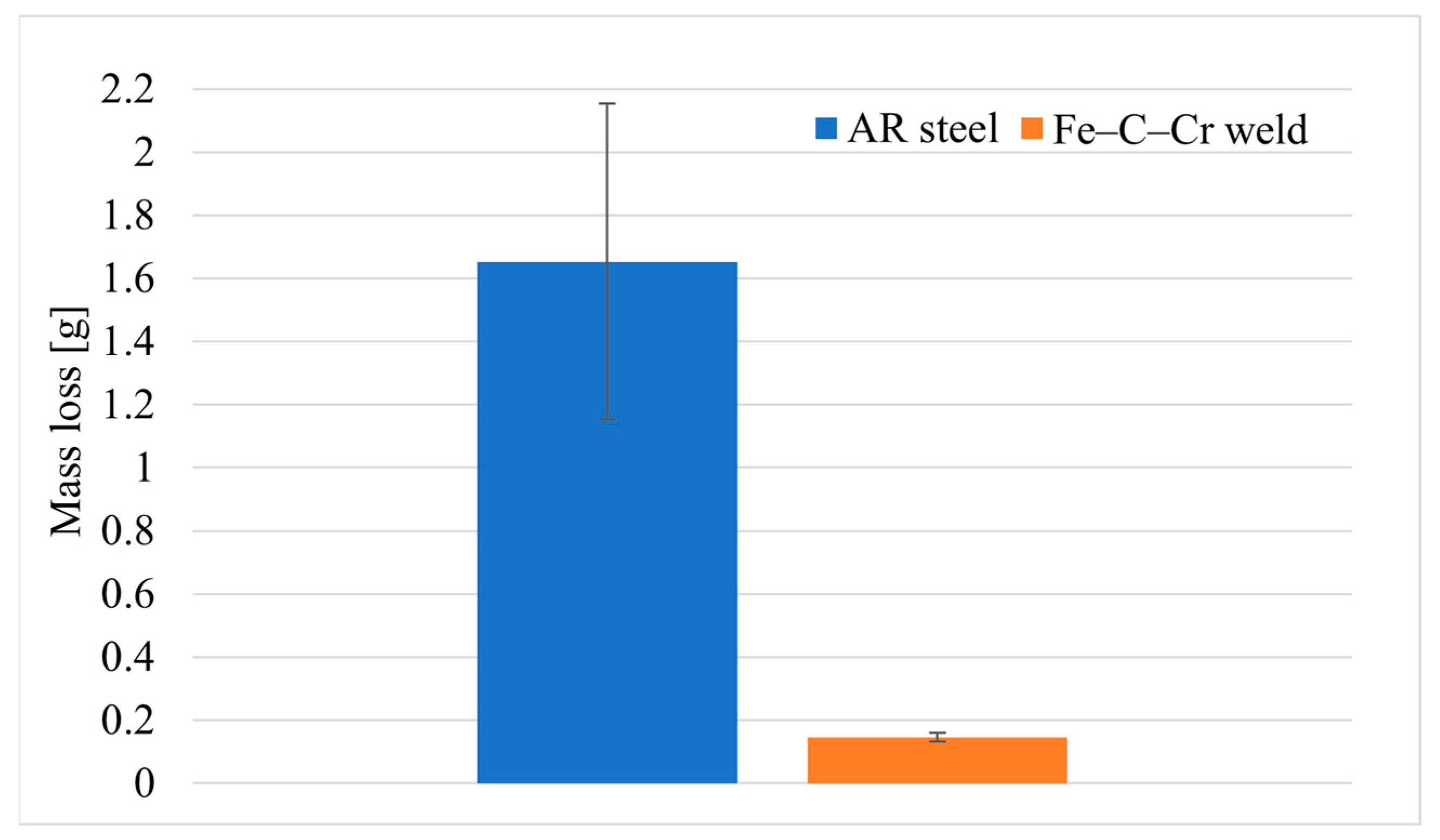 Materials 17 03461 g008