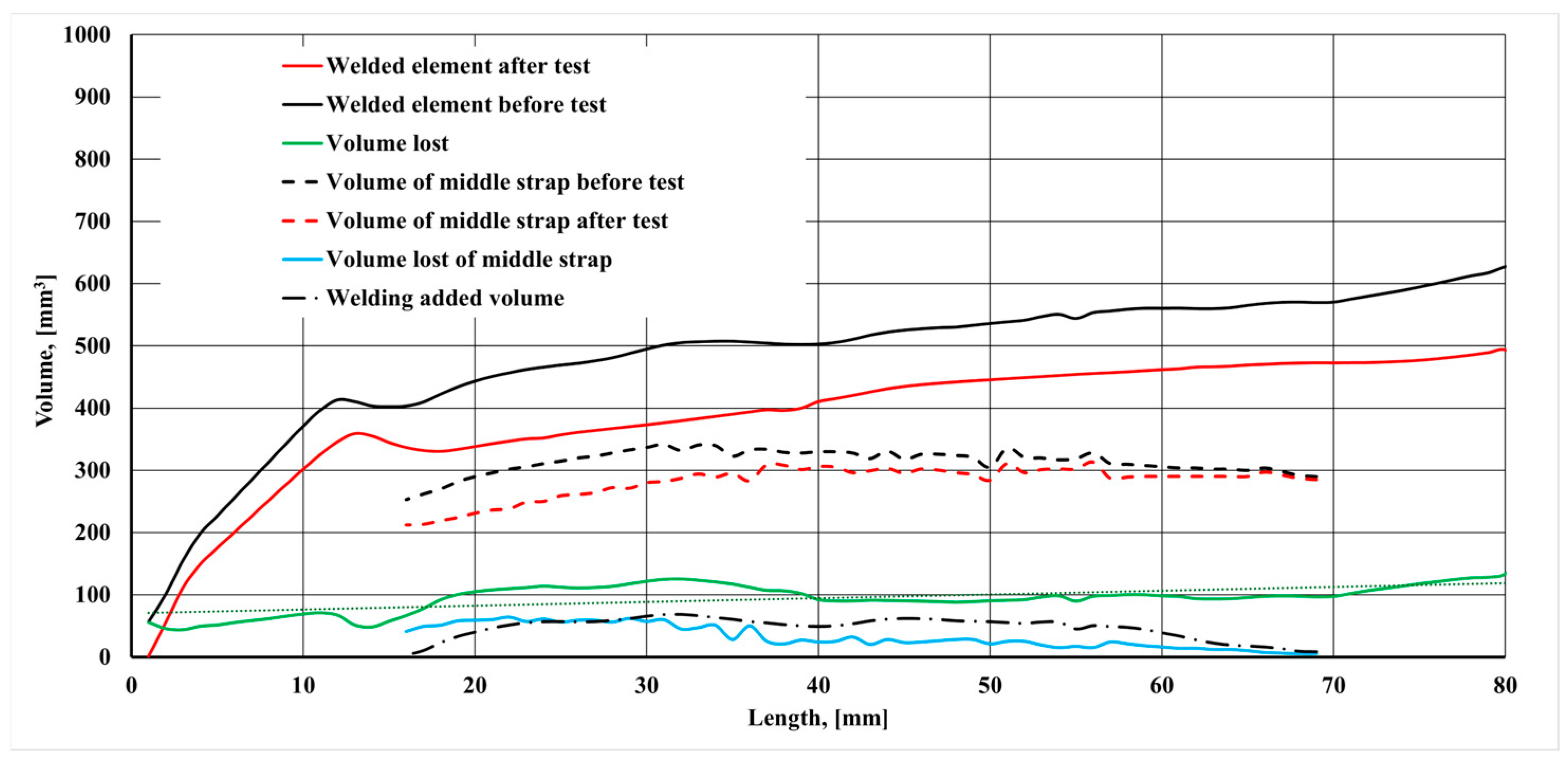 Materials 17 03461 g015