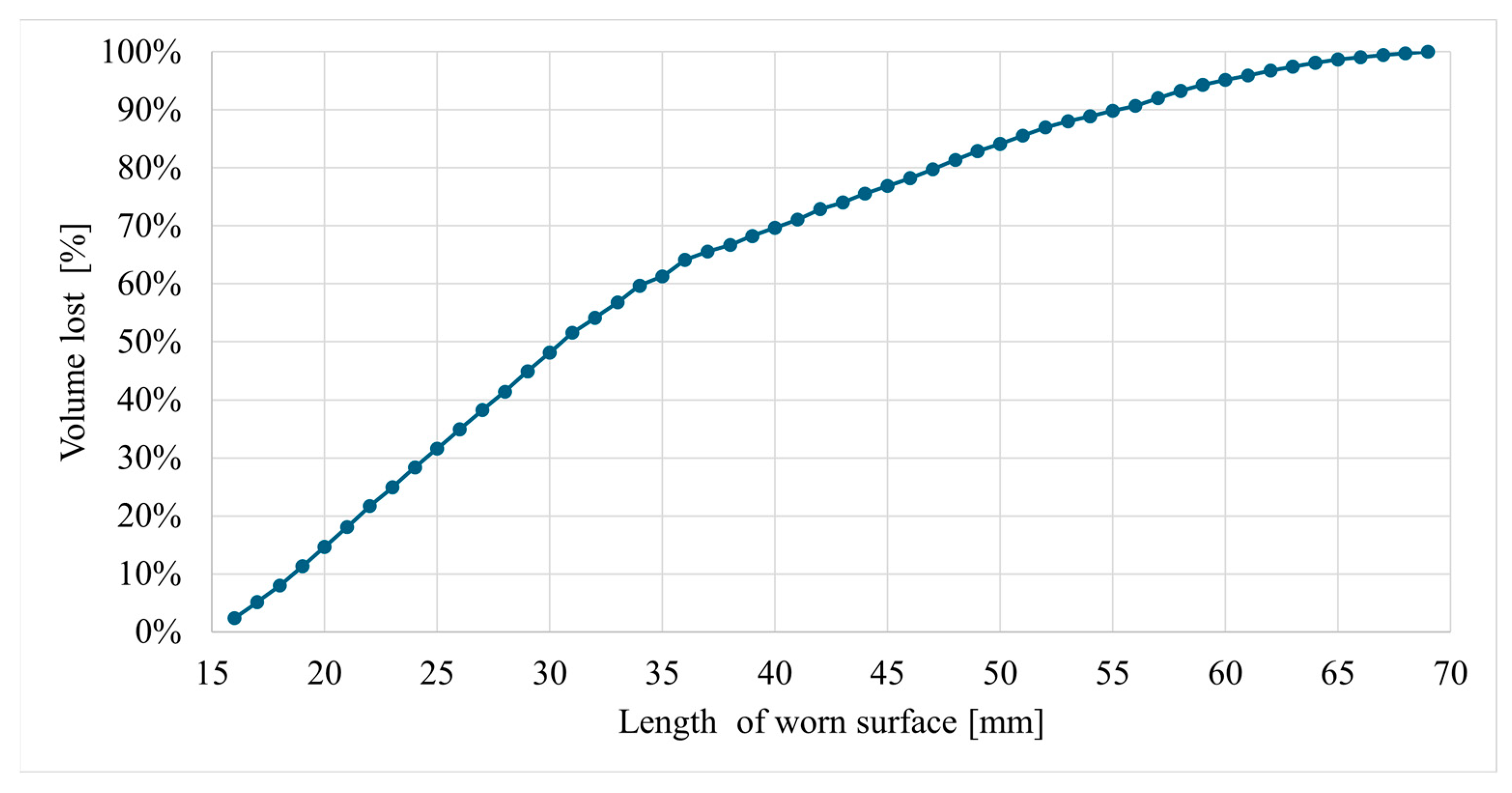 Materials 17 03461 g017