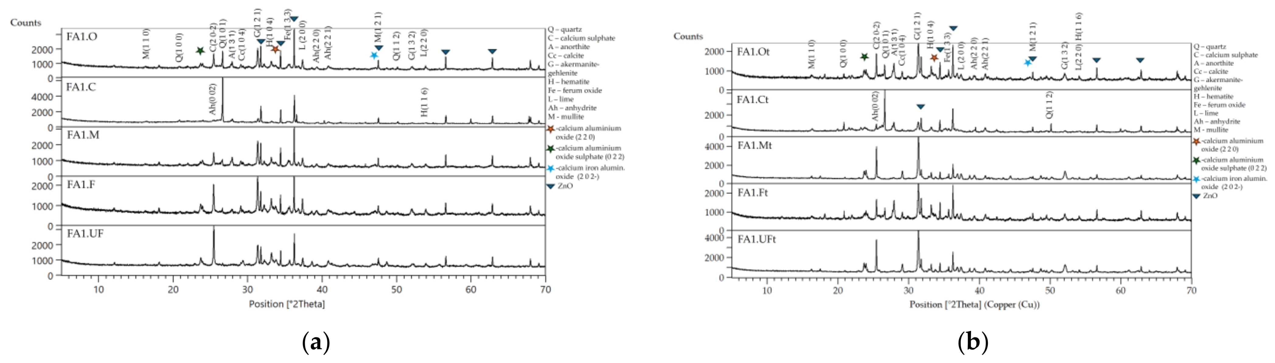 Materials 17 03464 g002