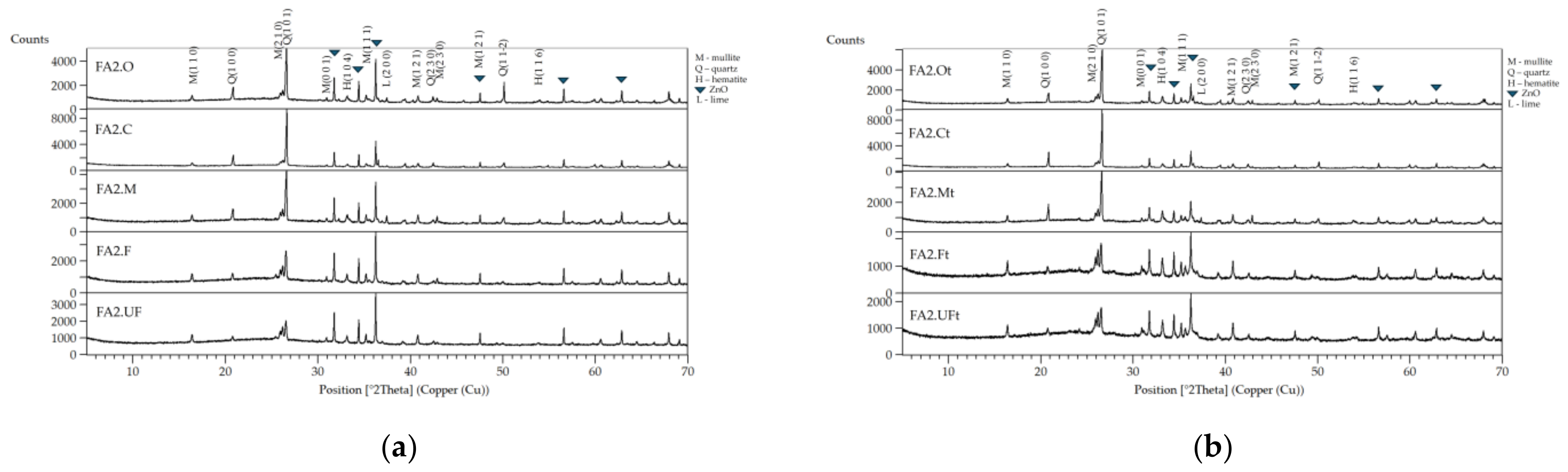 Materials 17 03464 g003