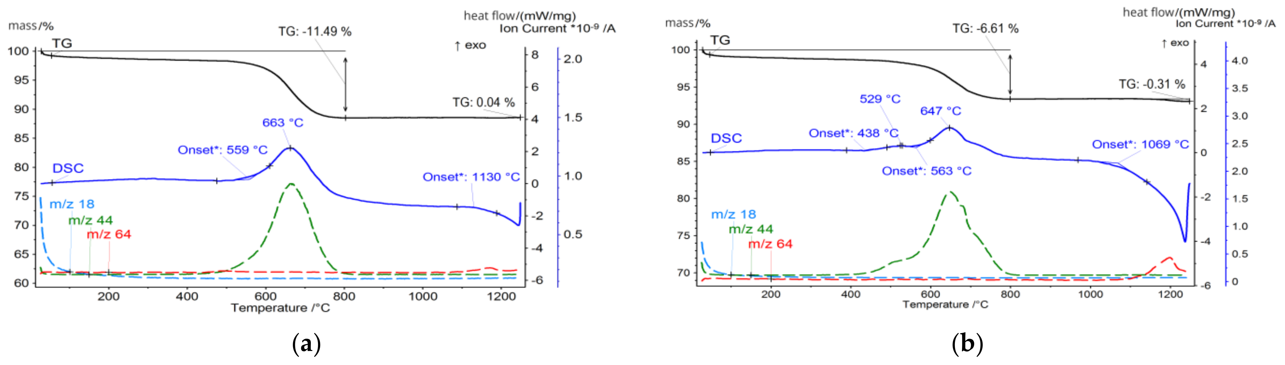 Materials 17 03464 g006