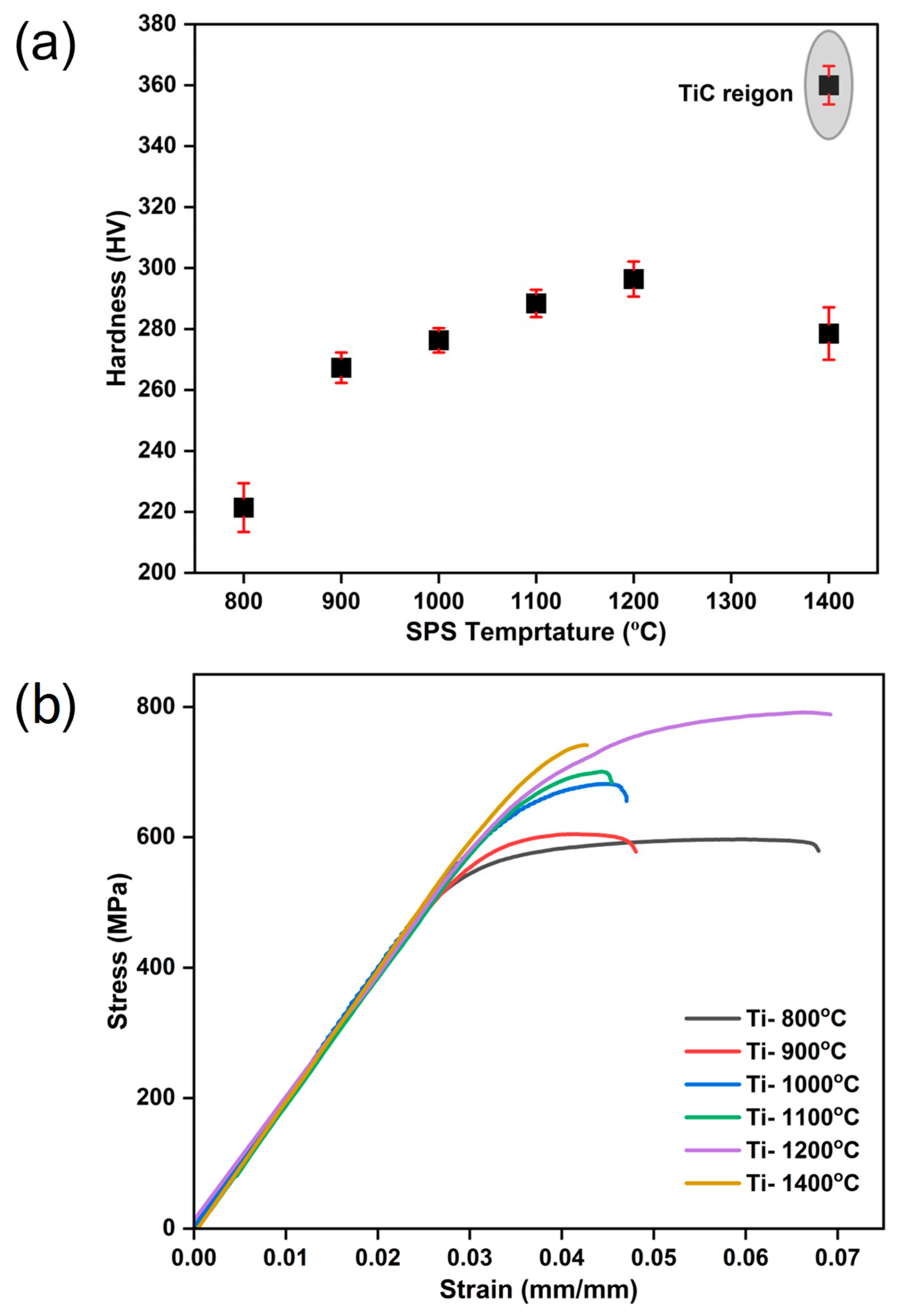 Materials 17 03469 g009