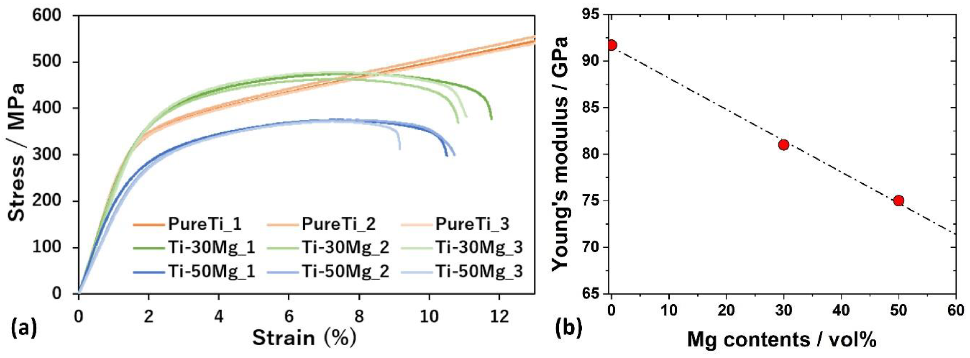 Materials 17 03470 g004