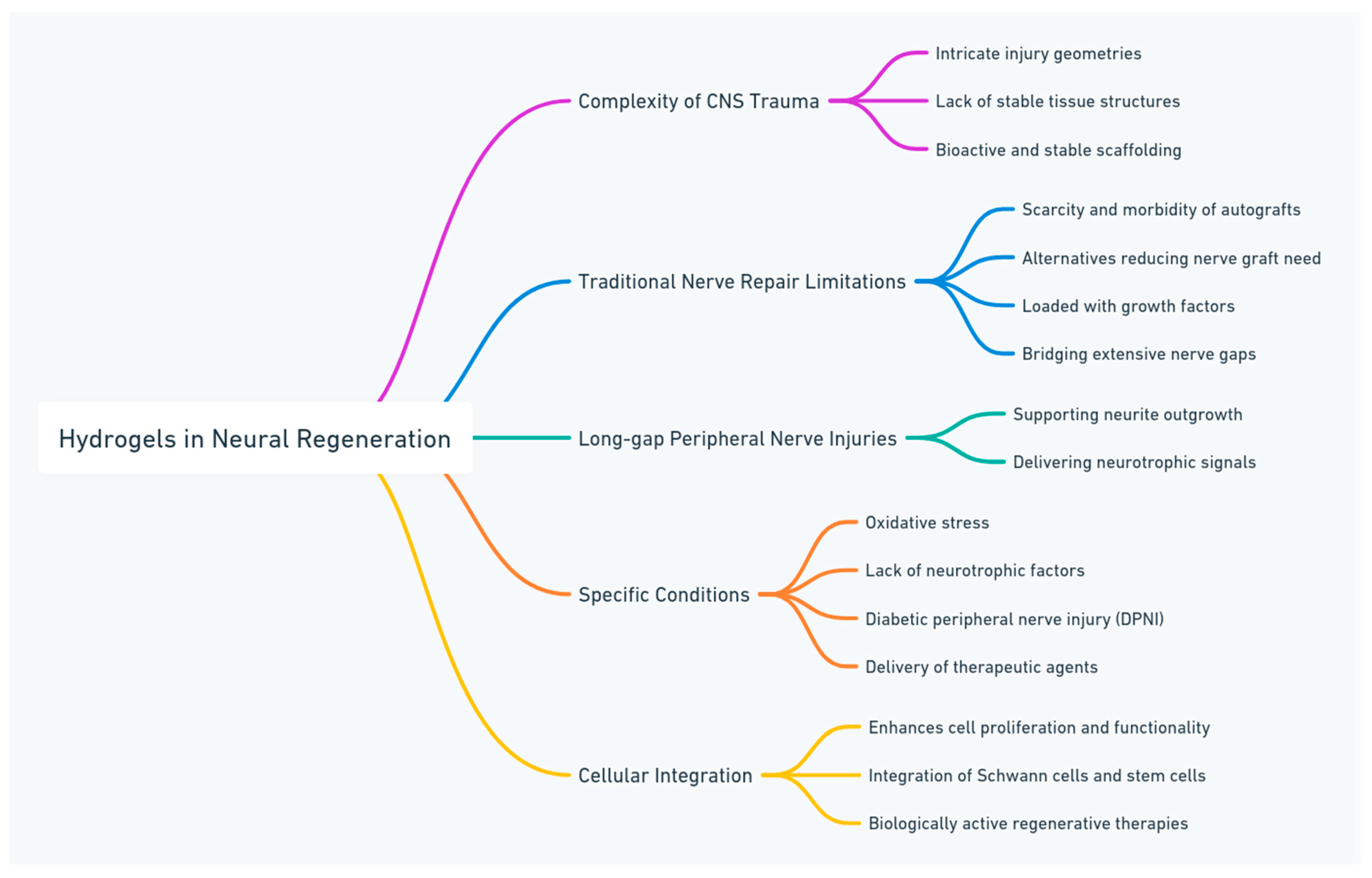 Materials 17 03472 sch001 Materials 17 03472 sch001