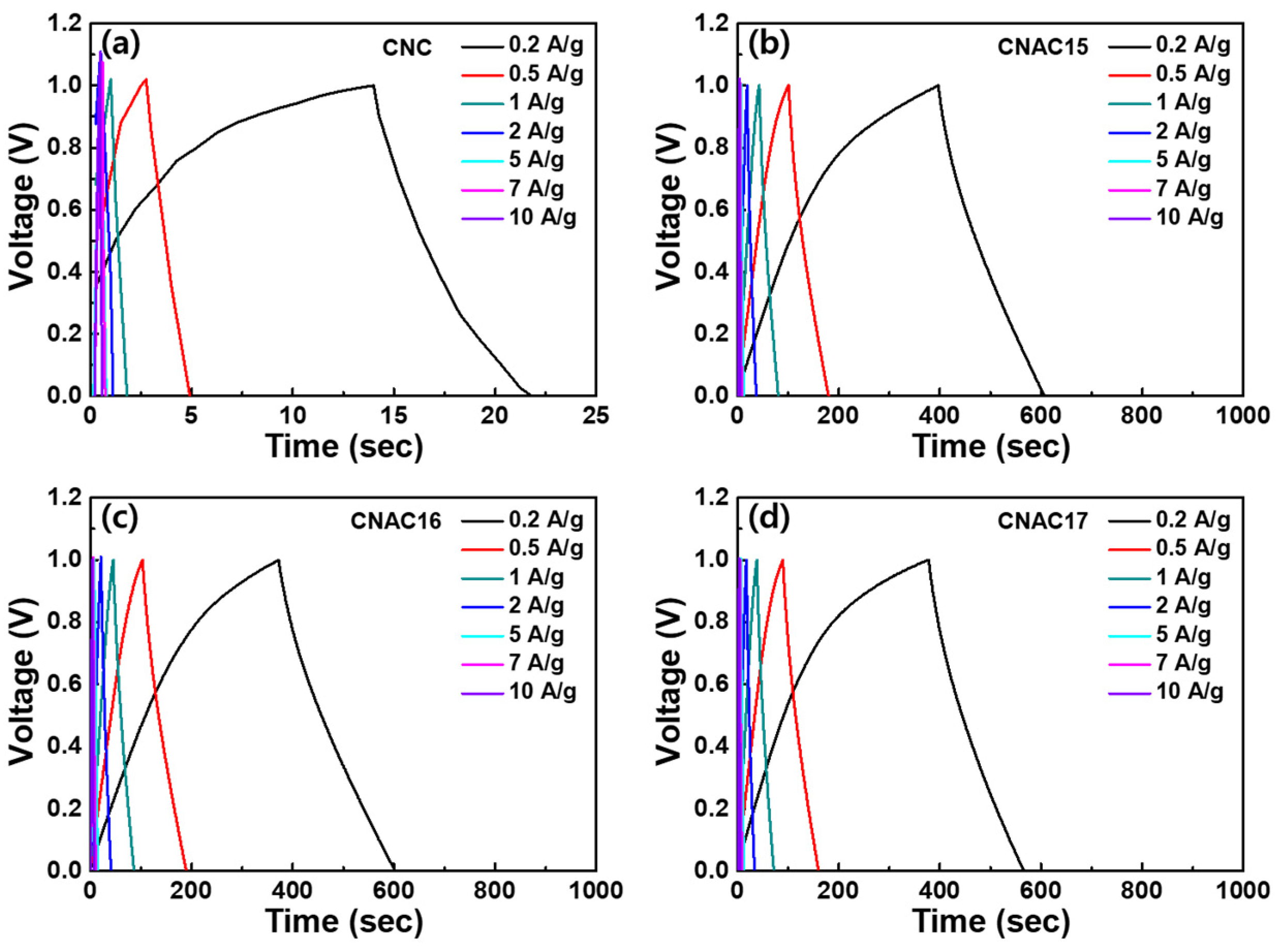 Materials 17 03474 g006
