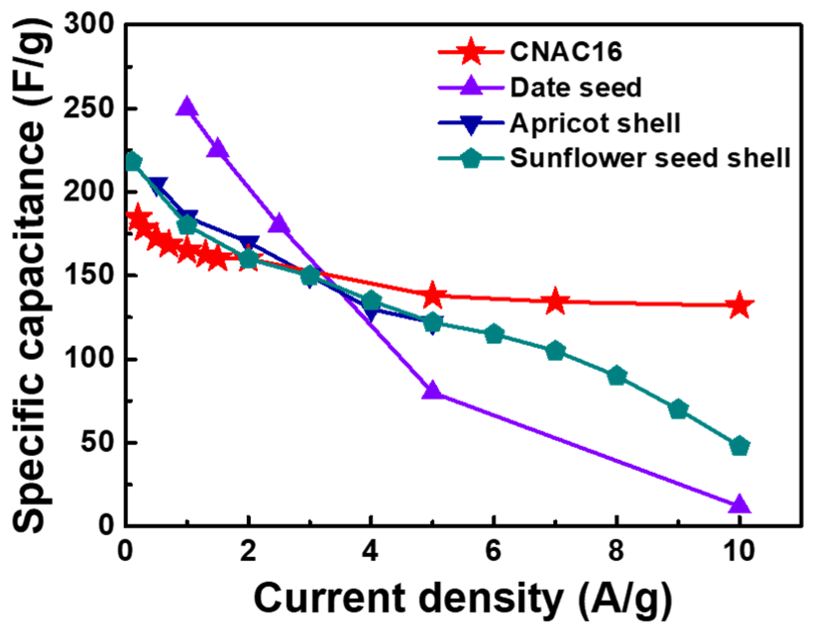Materials 17 03474 g009