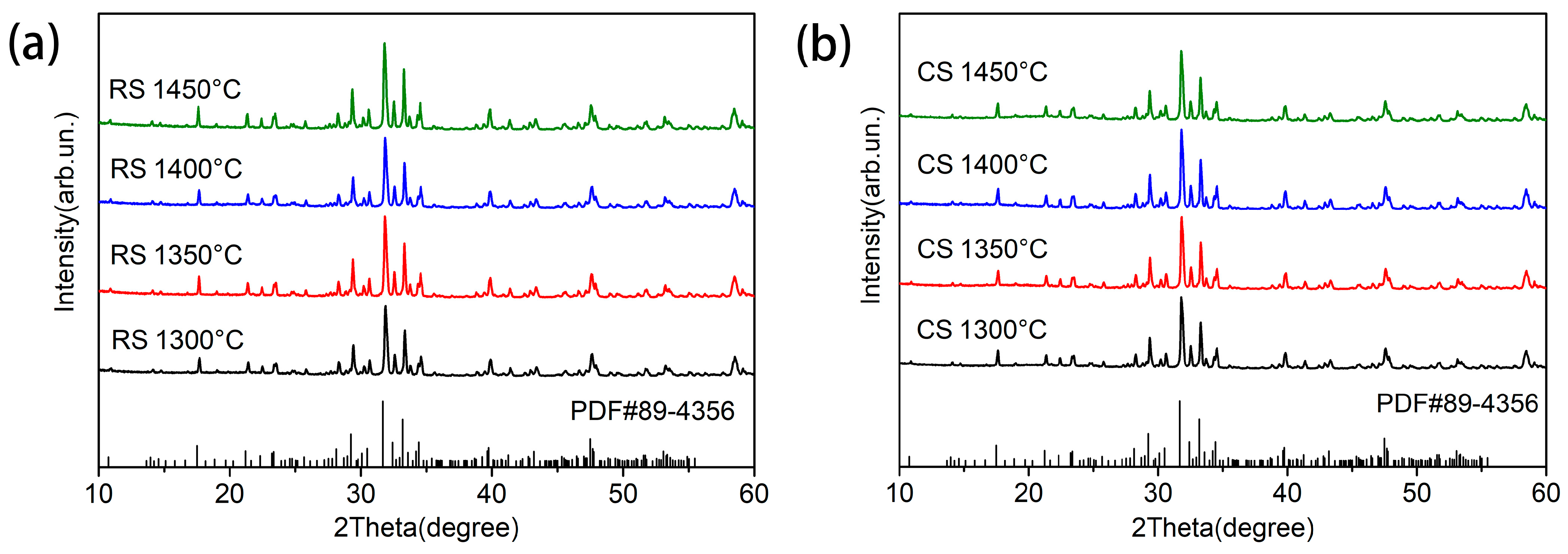 Materials 17 03477 g002