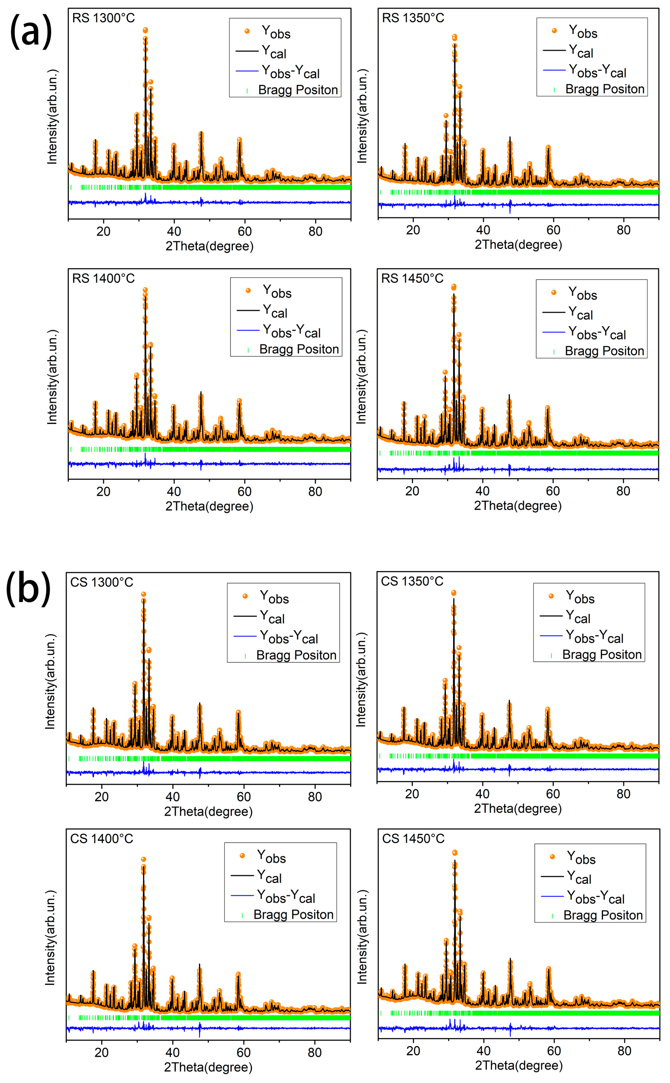 Materials 17 03477 g004