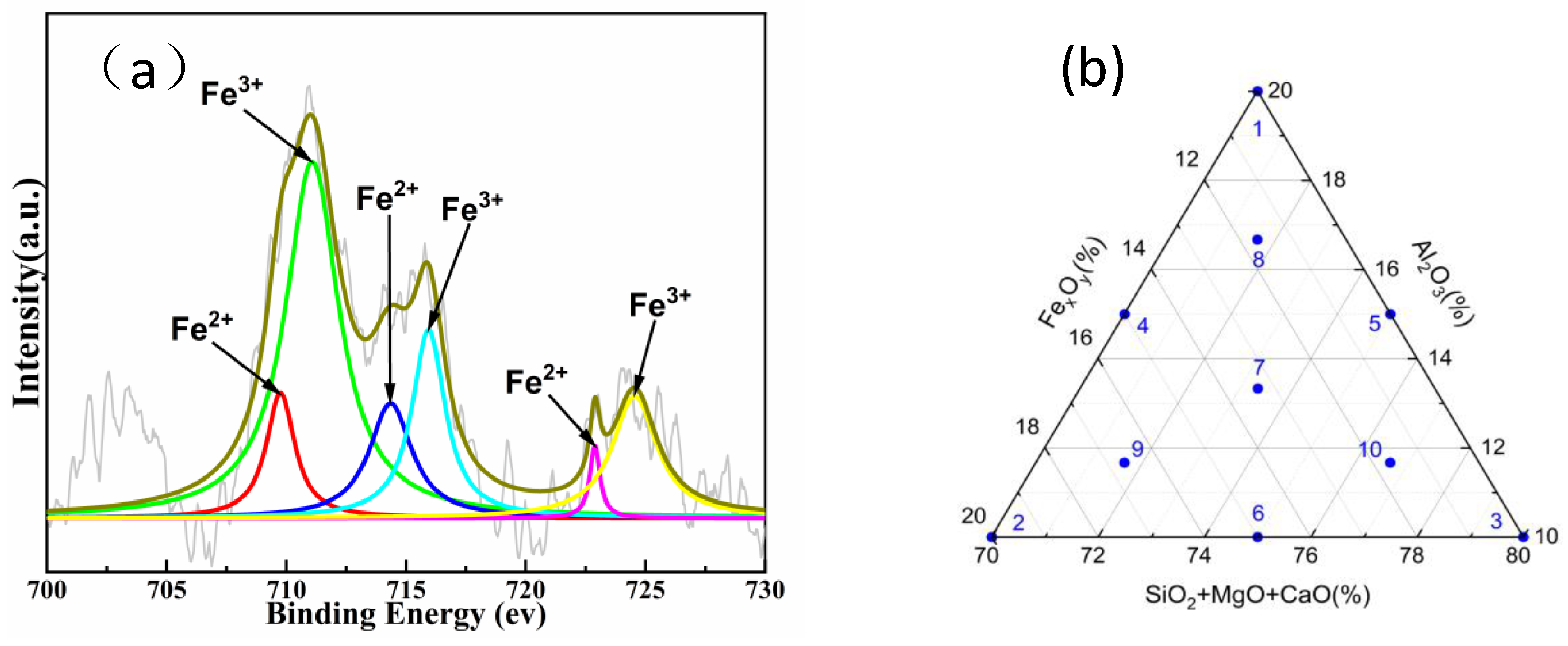 Materials 17 03480 g001