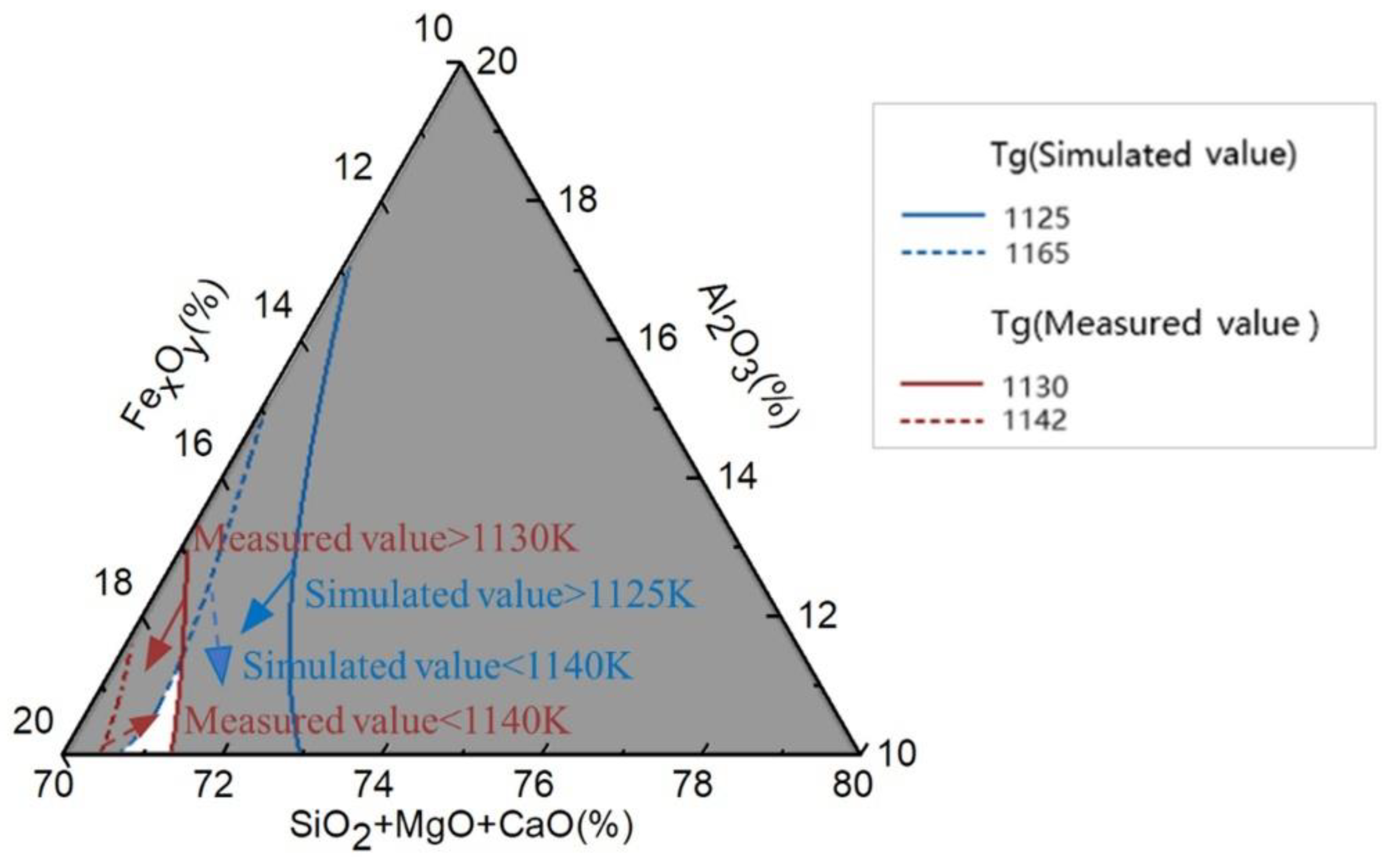 Materials 17 03480 g004
