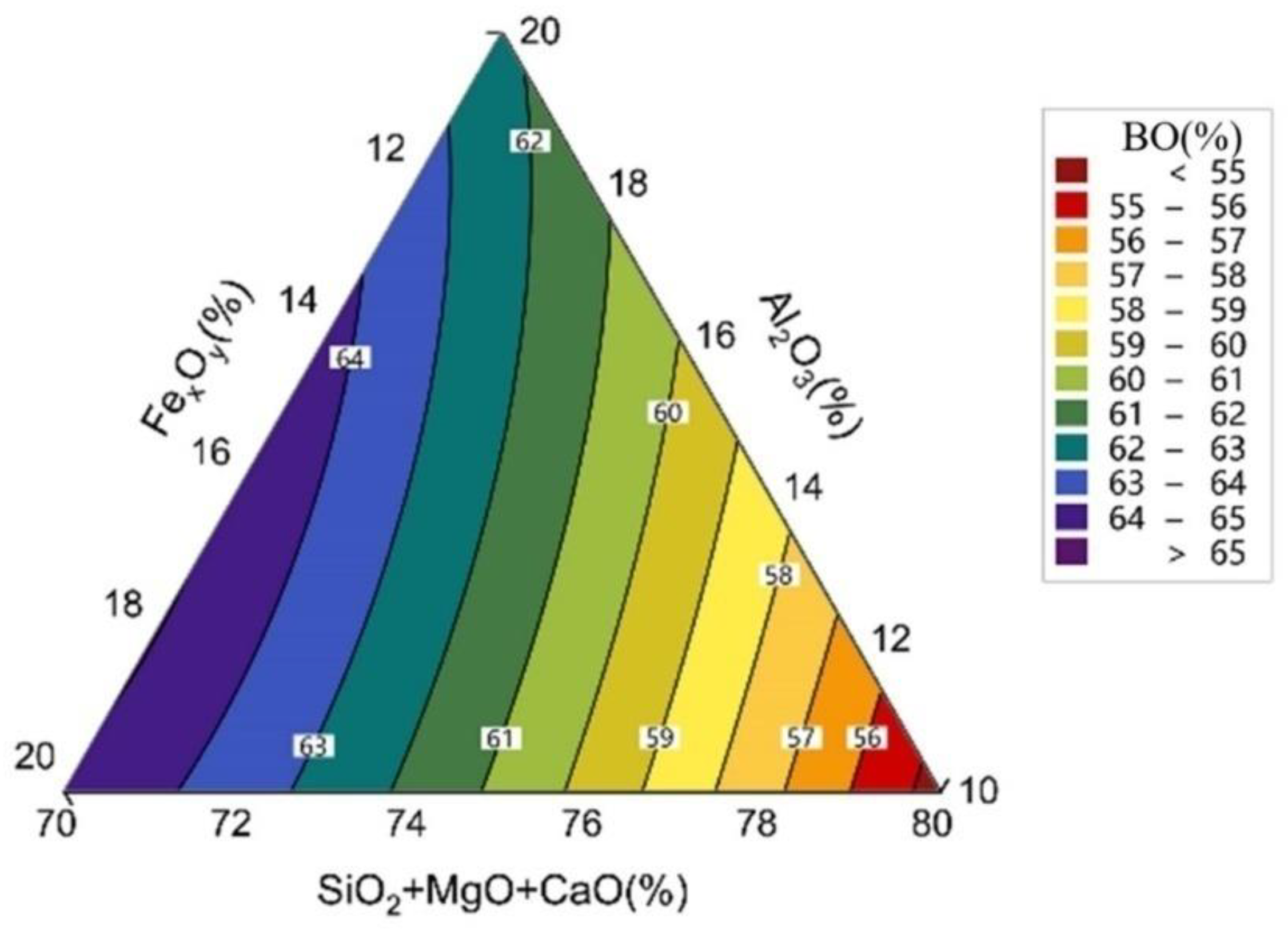 Materials 17 03480 g008