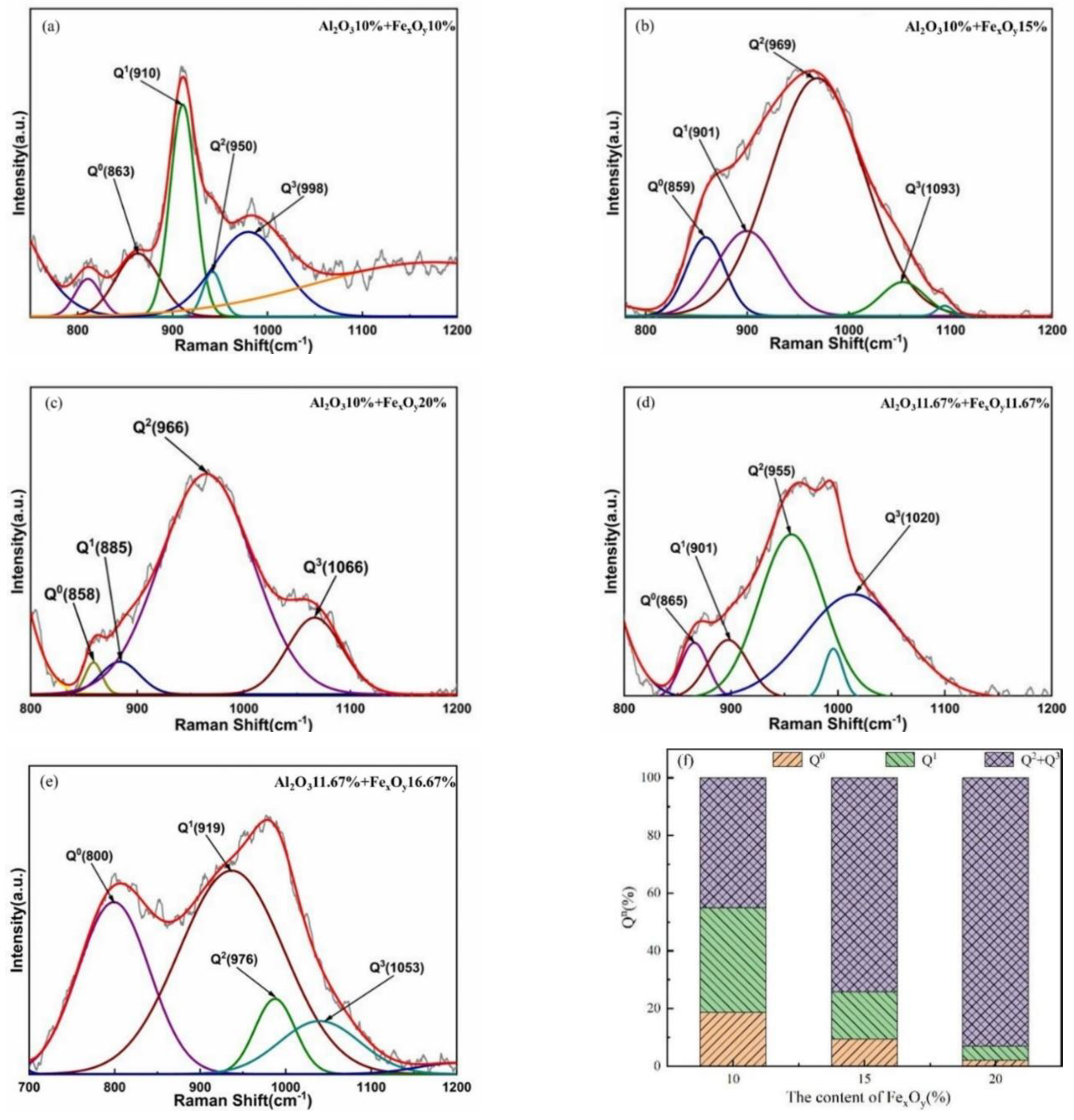 Materials 17 03480 g009