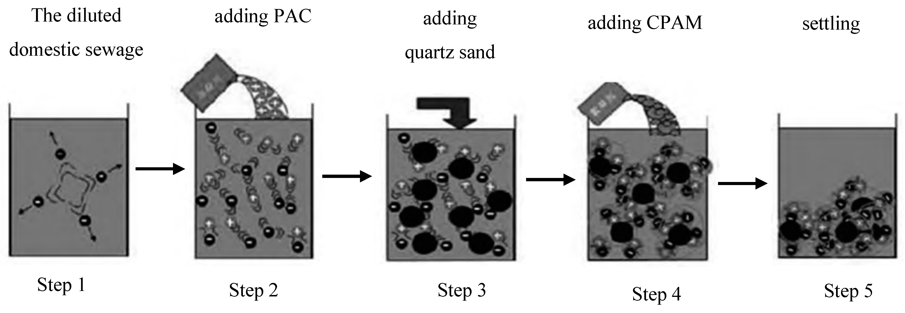 Materials 17 03482 g001