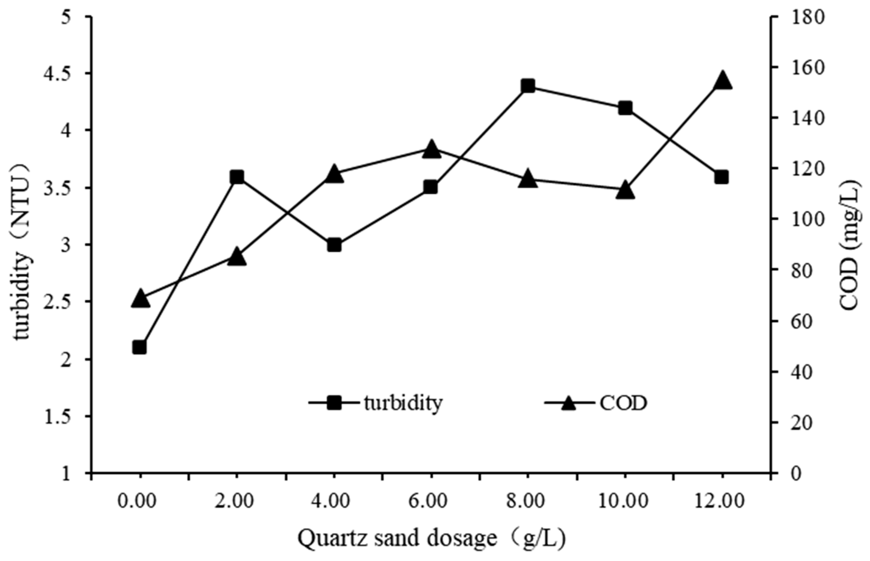 Materials 17 03482 g003