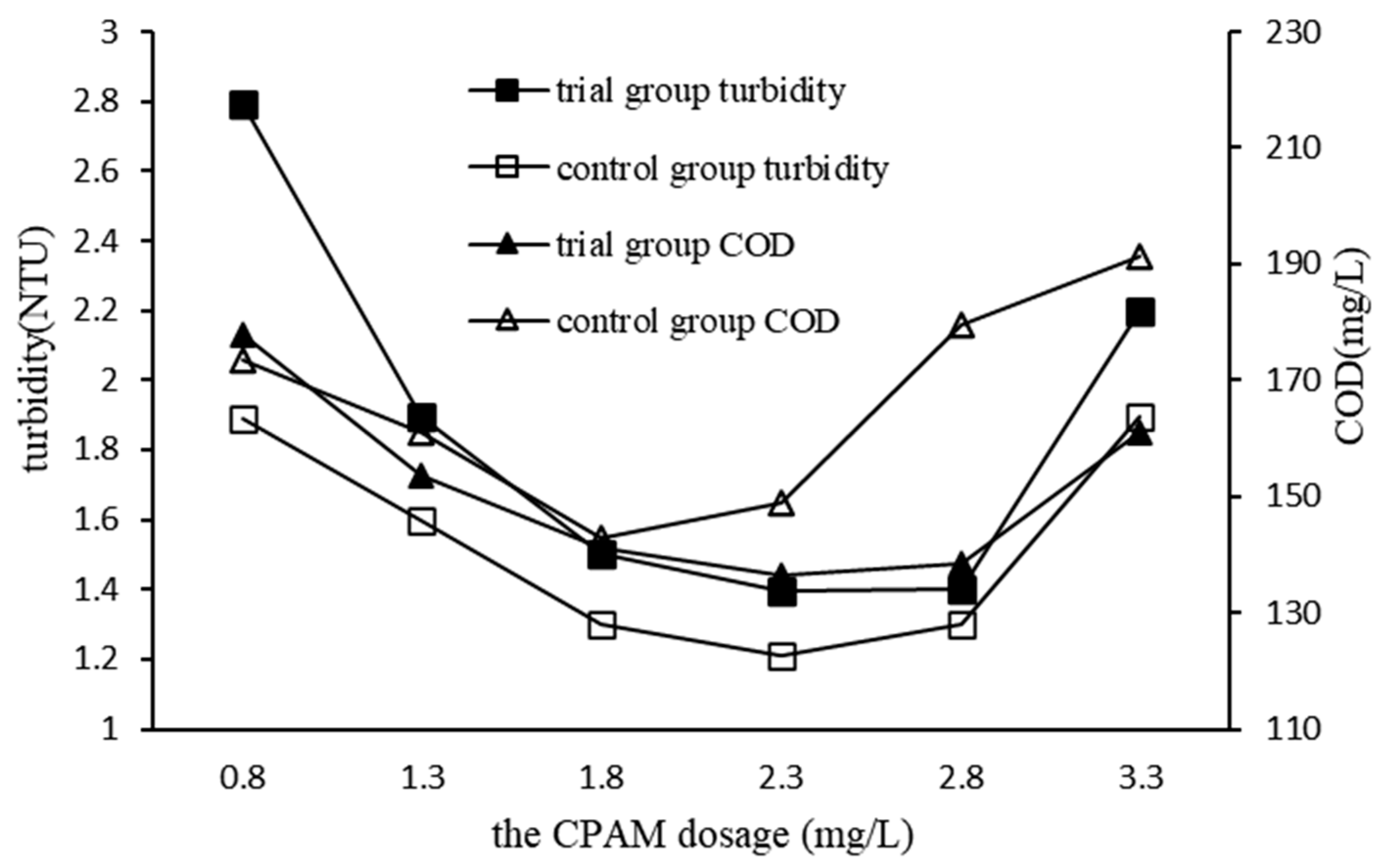 Materials 17 03482 g005