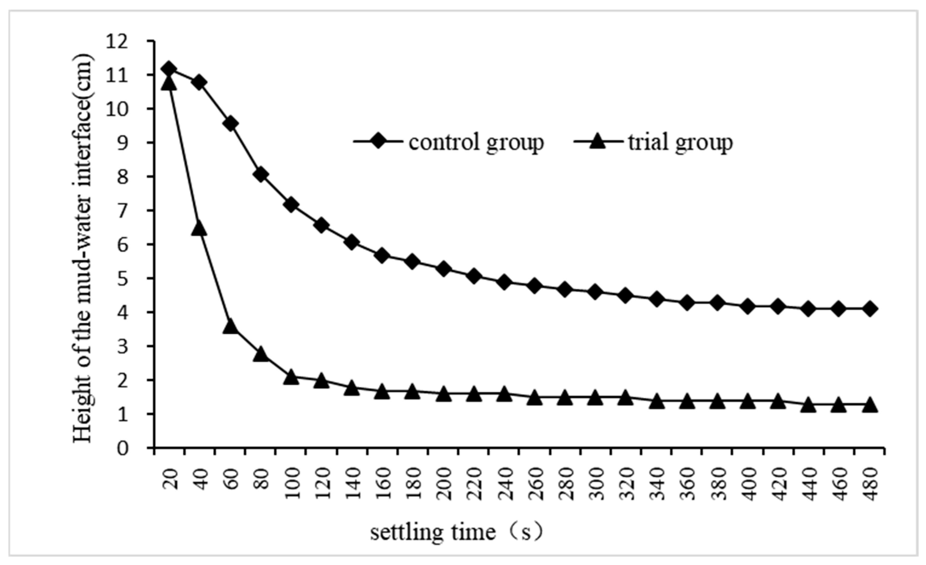 Materials 17 03482 g008