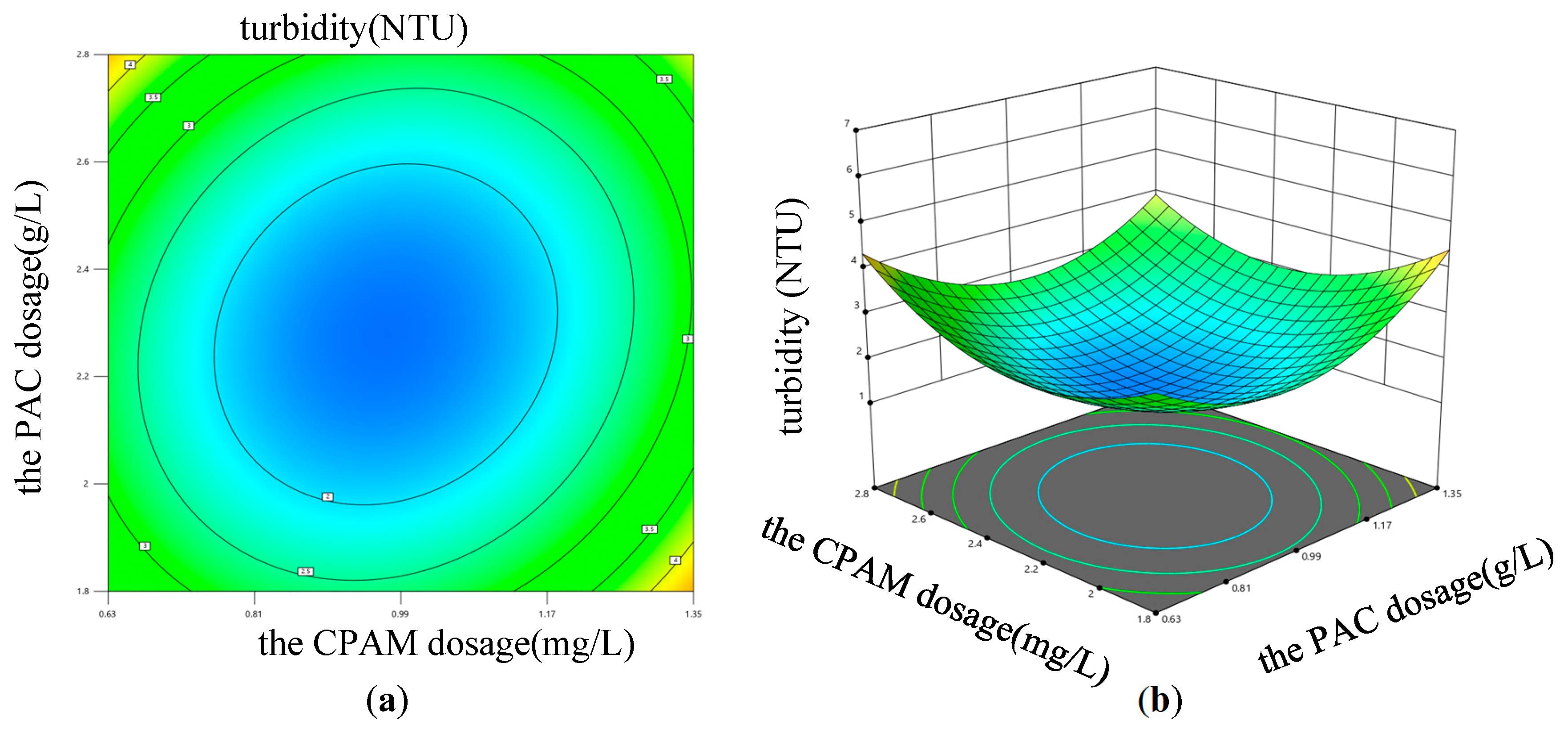 Materials 17 03482 g009