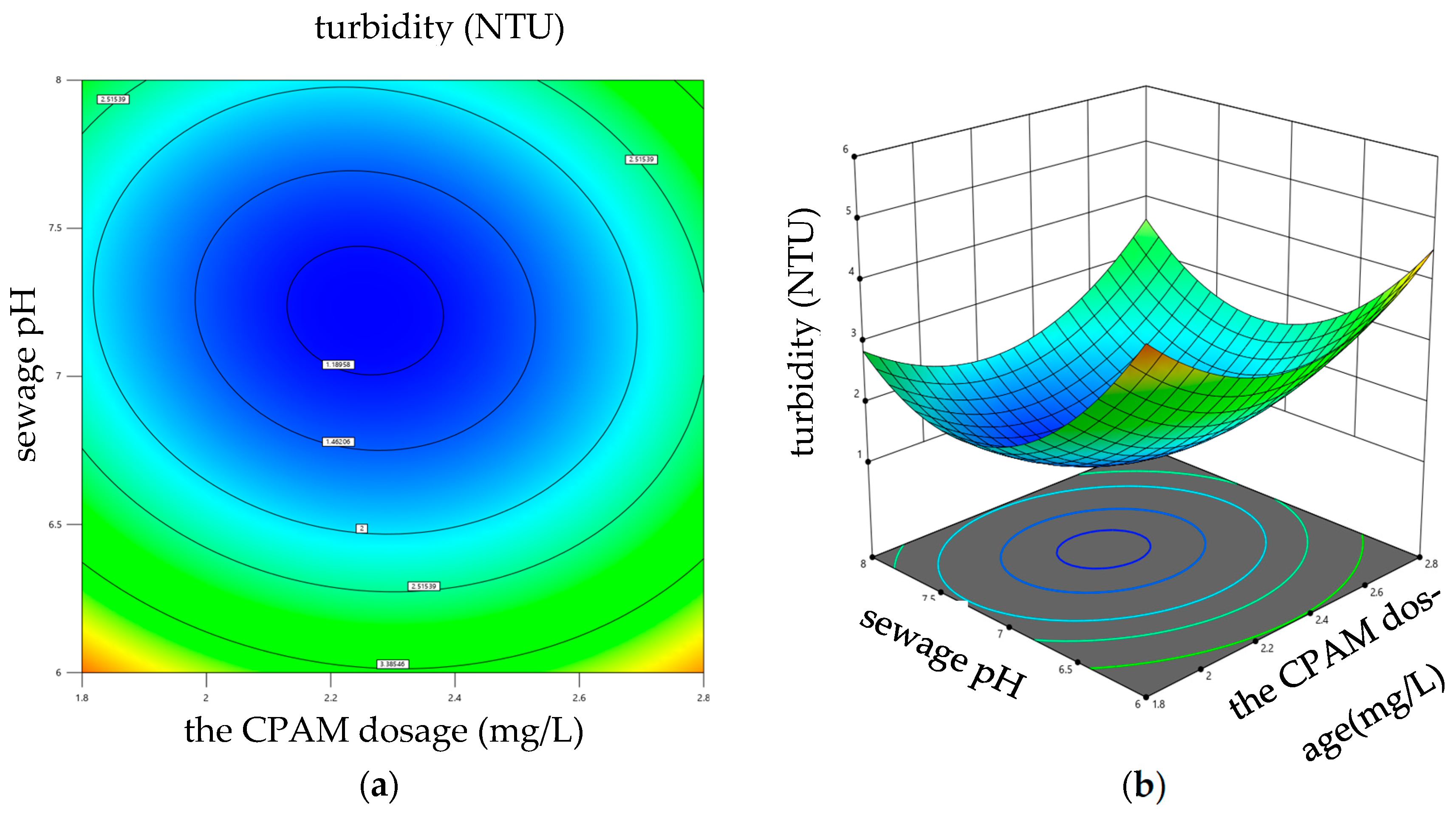 Materials 17 03482 g010
