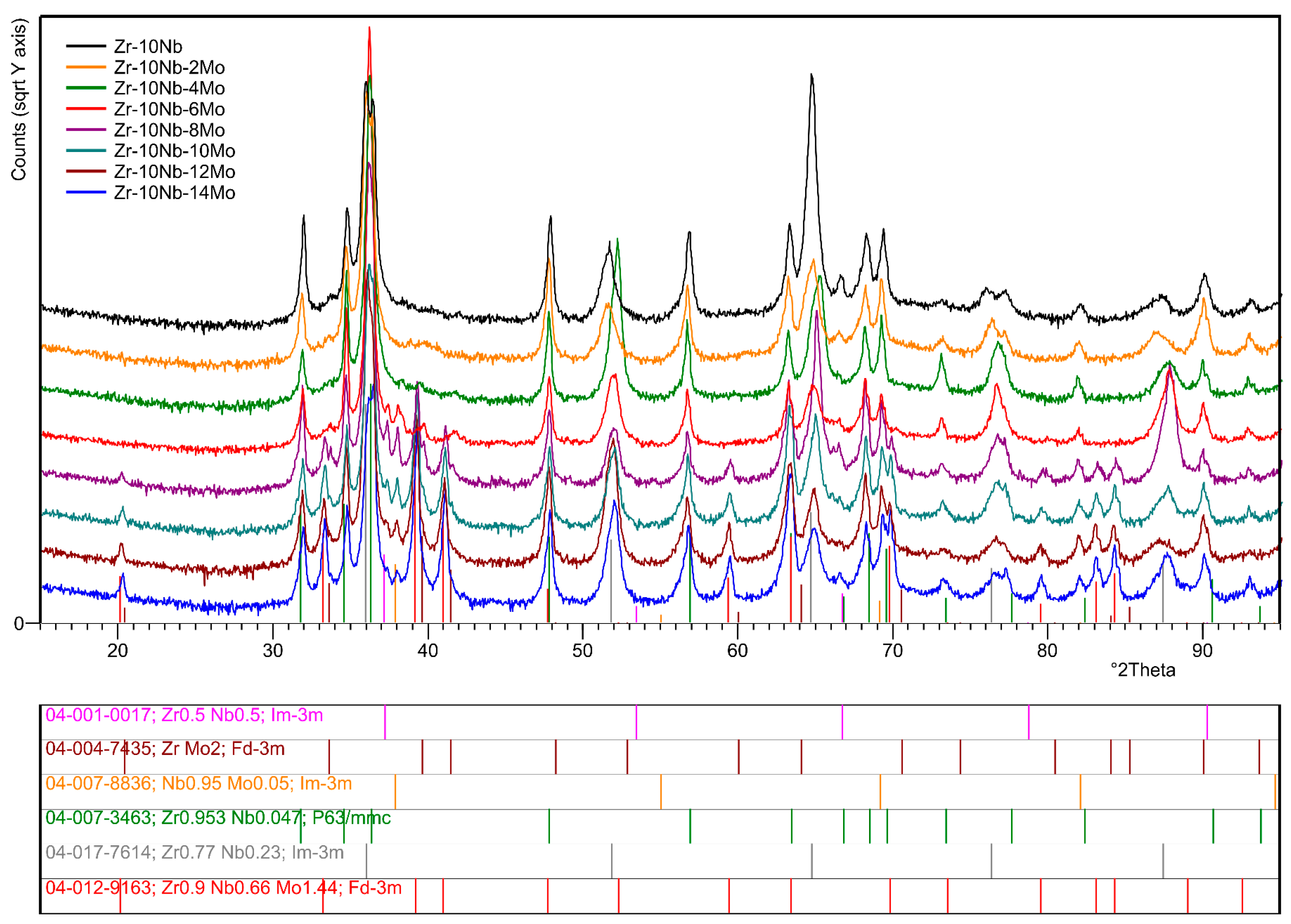 Materials 17 03483 g001