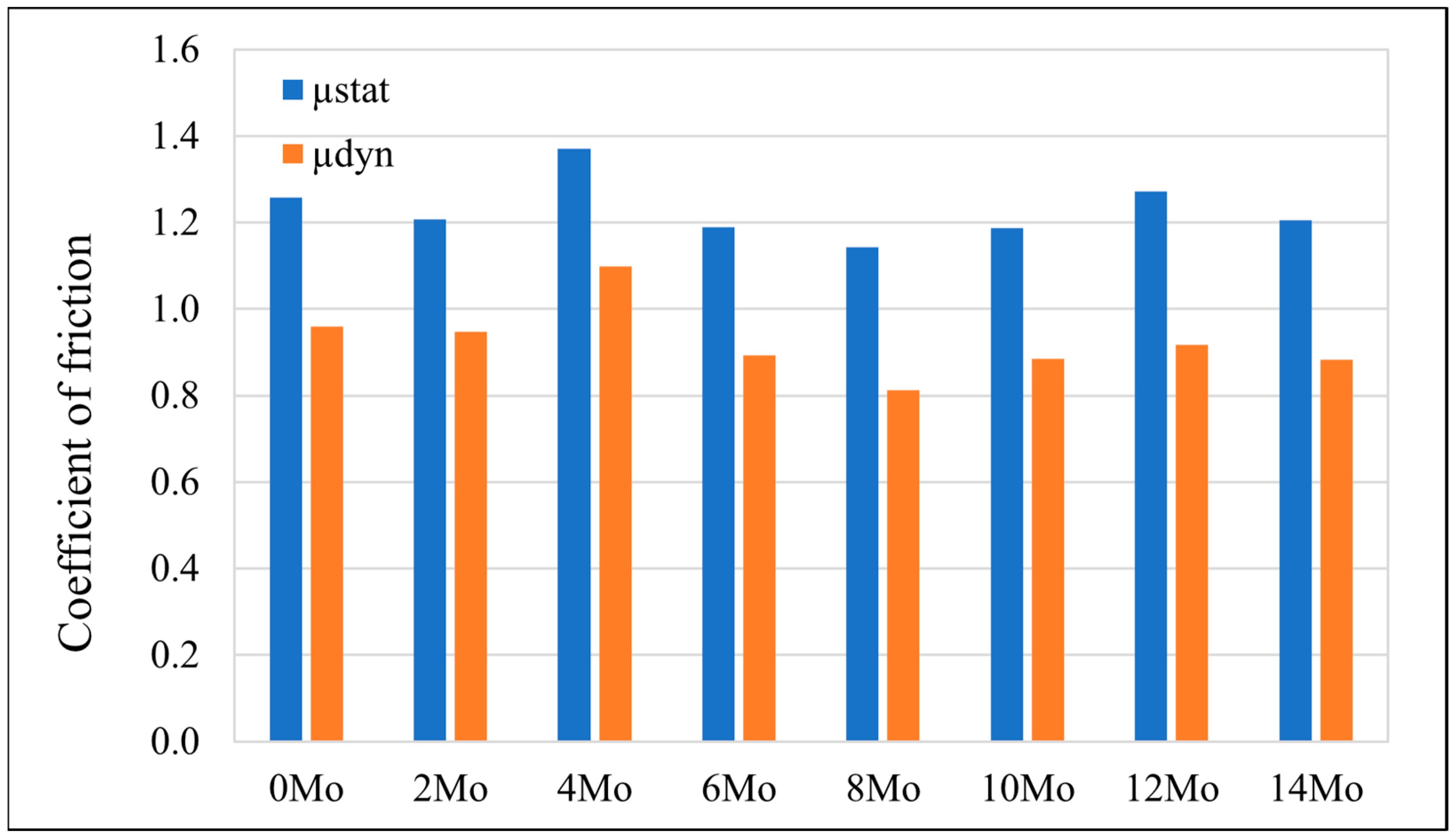 Materials 17 03483 g018