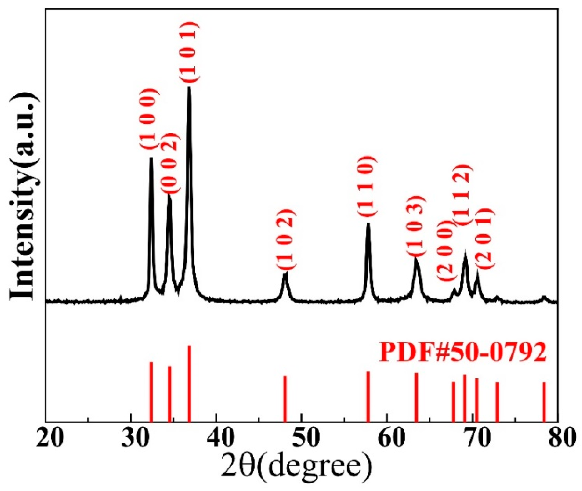 Materials 17 03487 g001