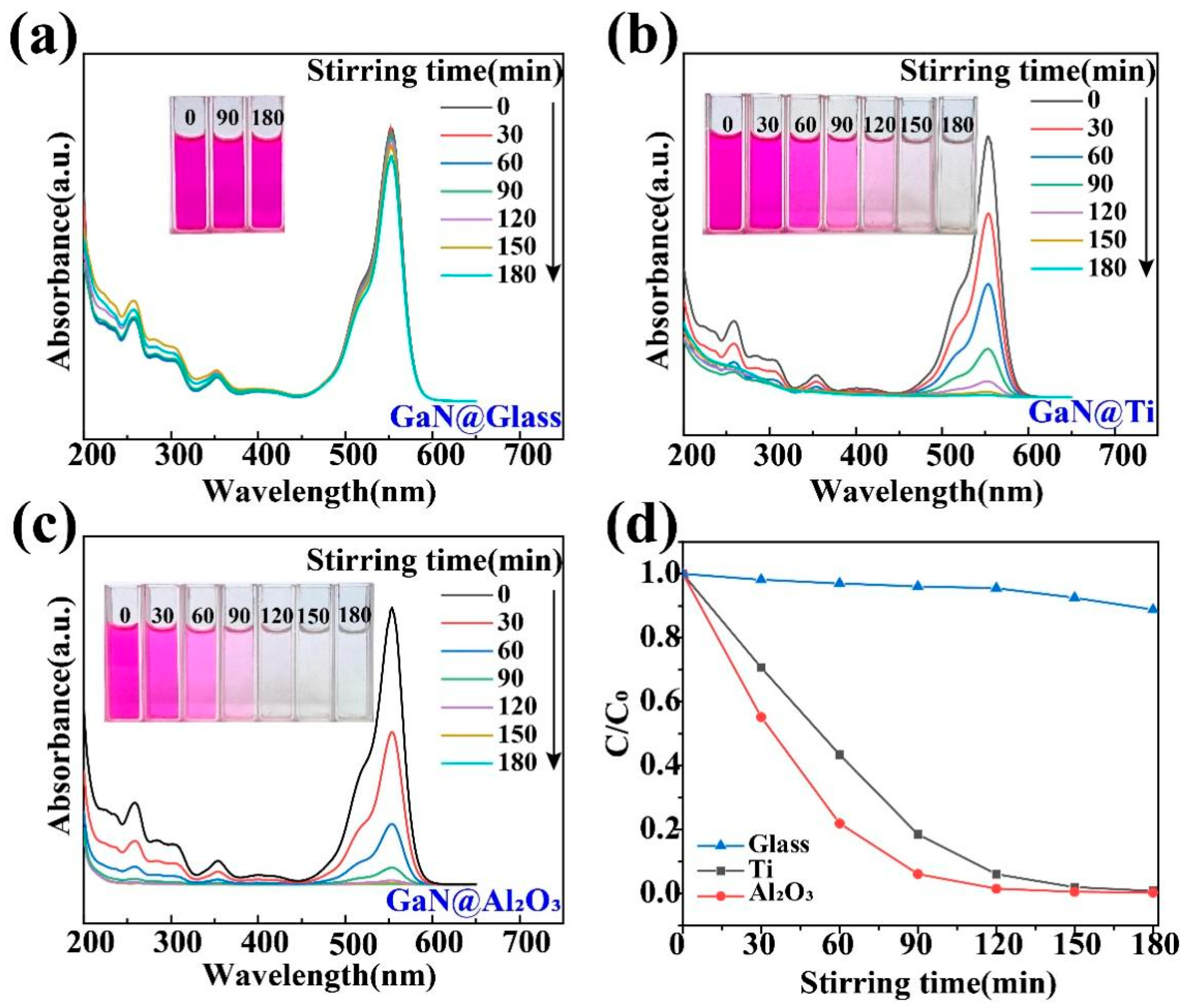 Materials 17 03487 g003