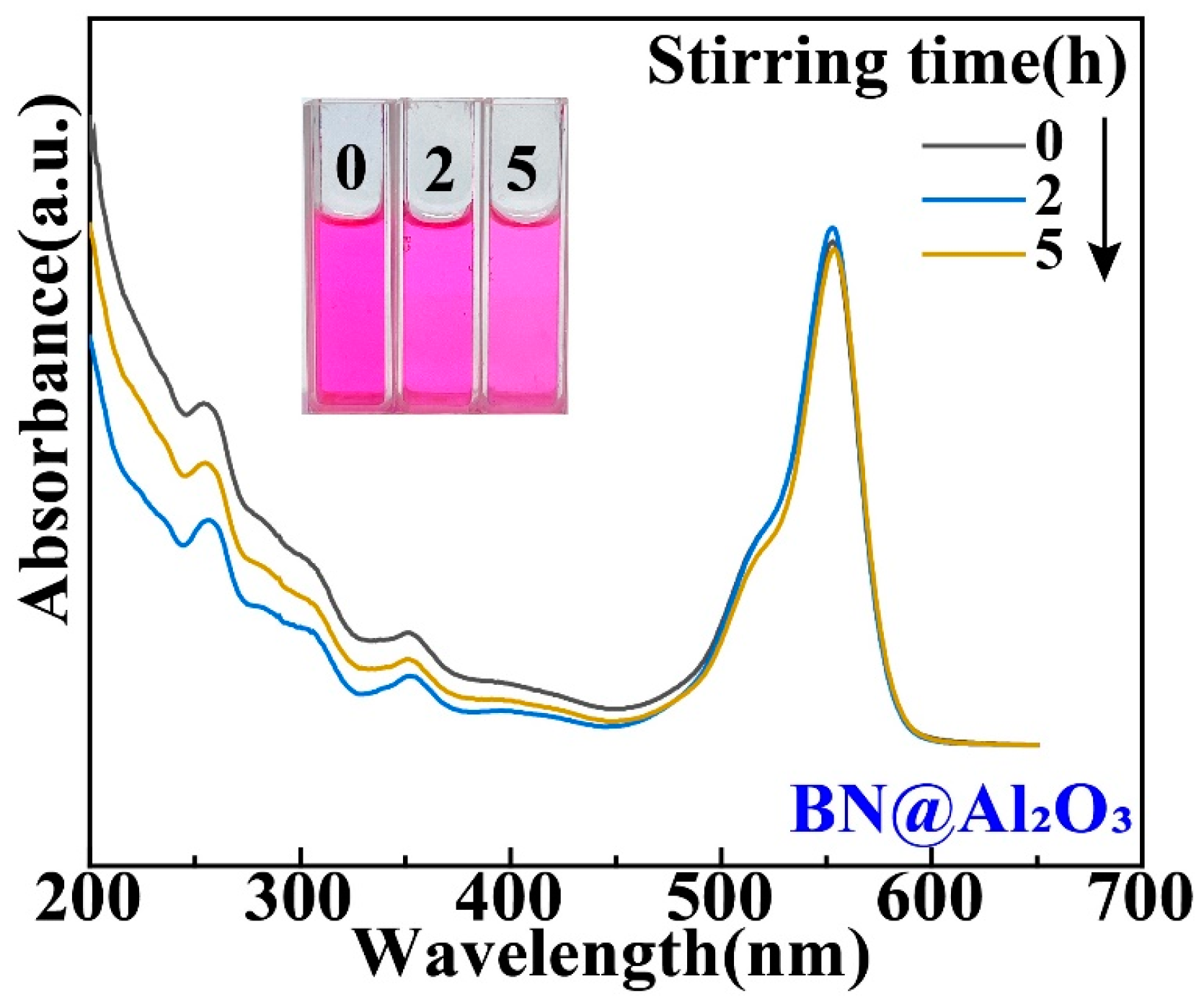 Materials 17 03487 g006