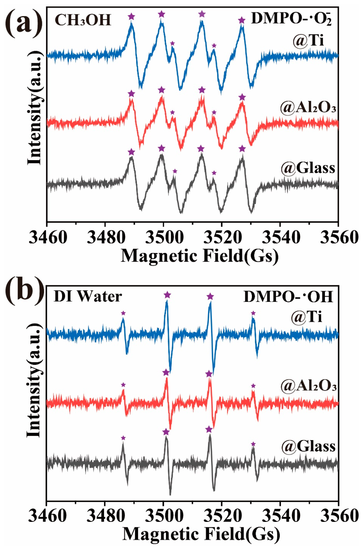 Materials 17 03487 g007