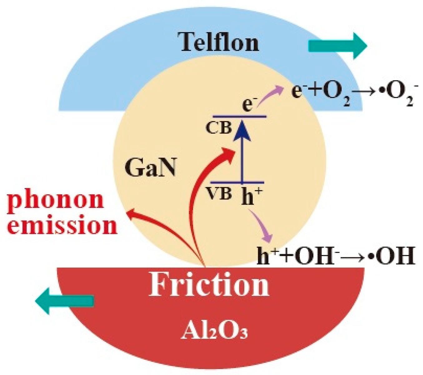 Materials 17 03487 g008