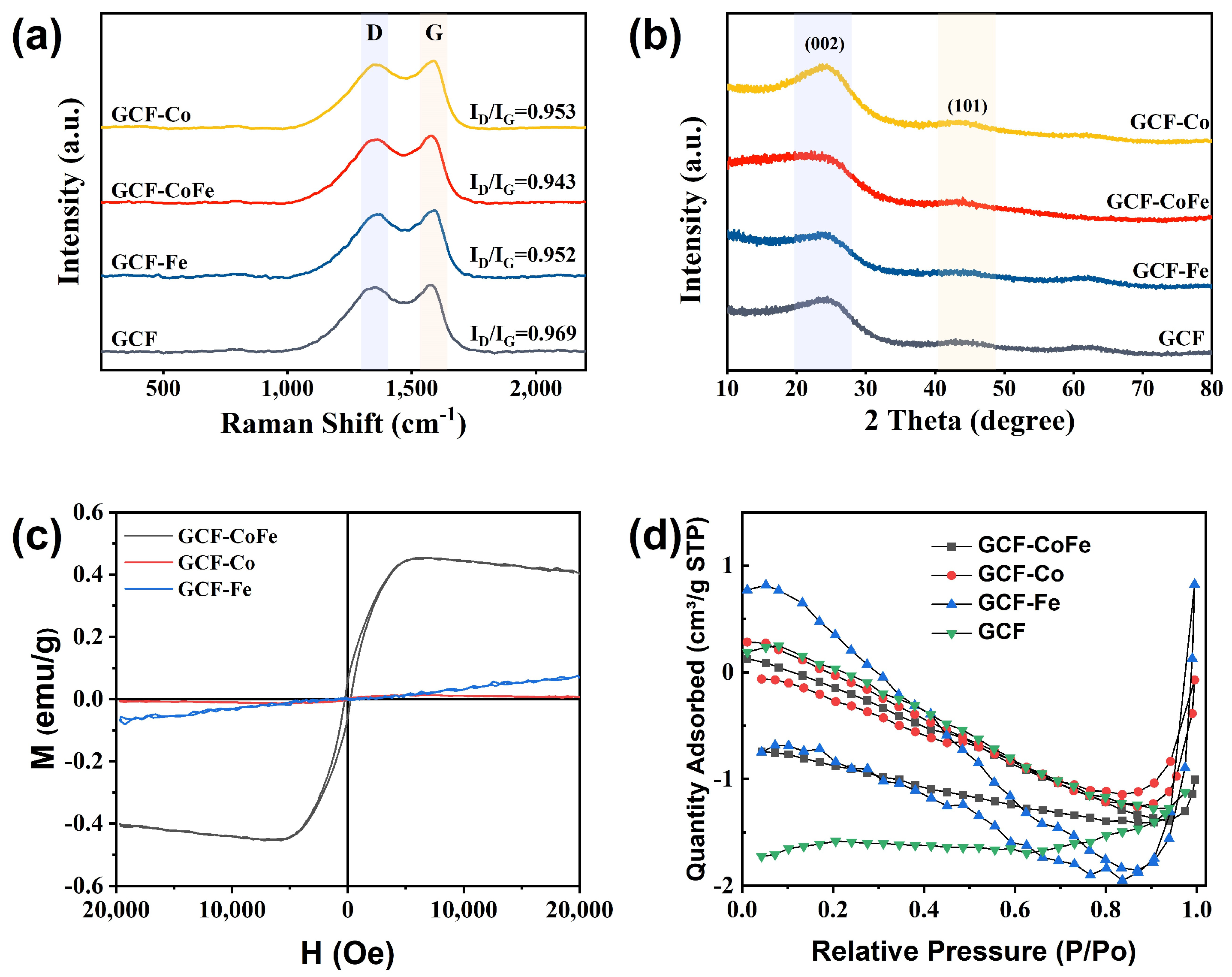 Materials 17 03488 g002