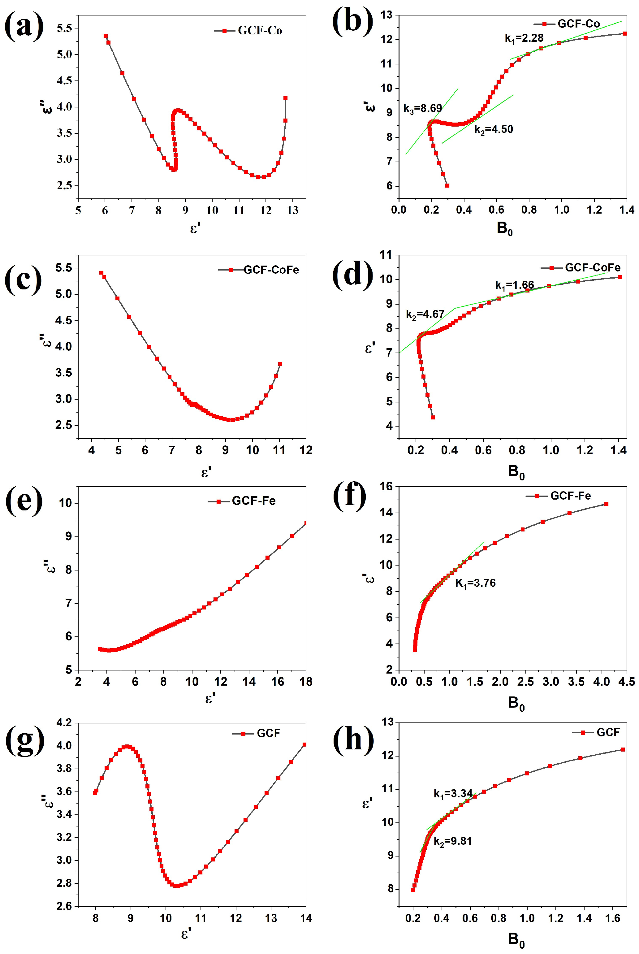Materials 17 03488 g004