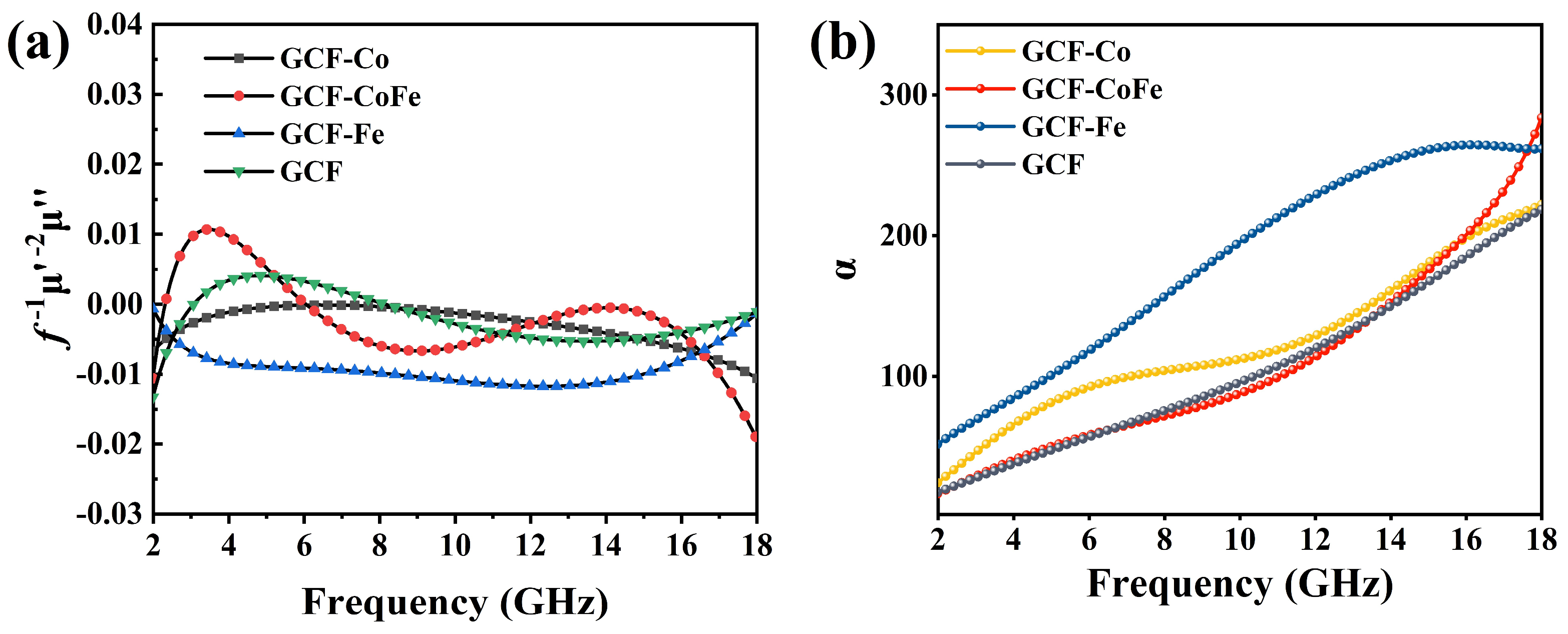 Materials 17 03488 g005