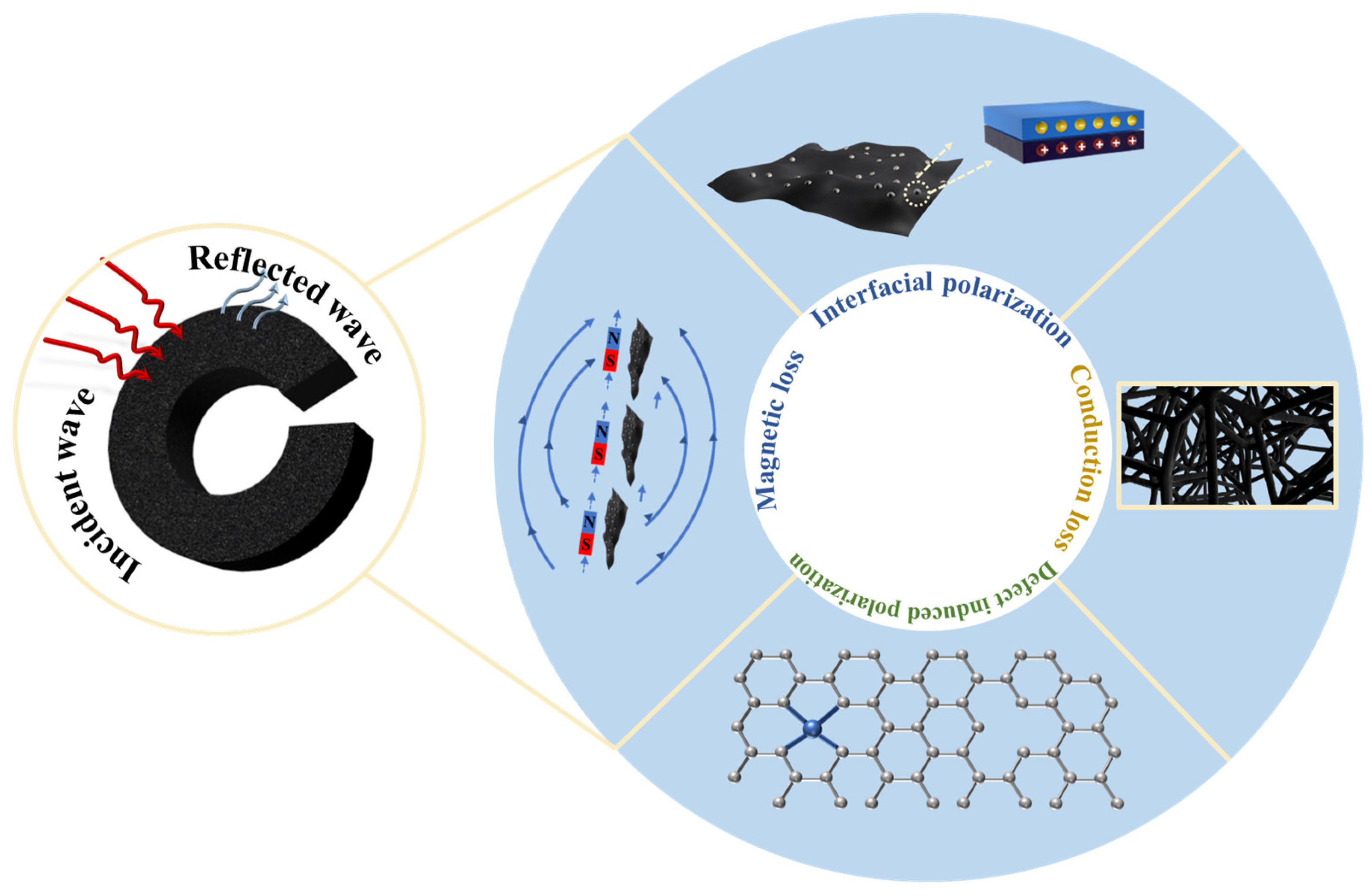 Materials 17 03488 g008