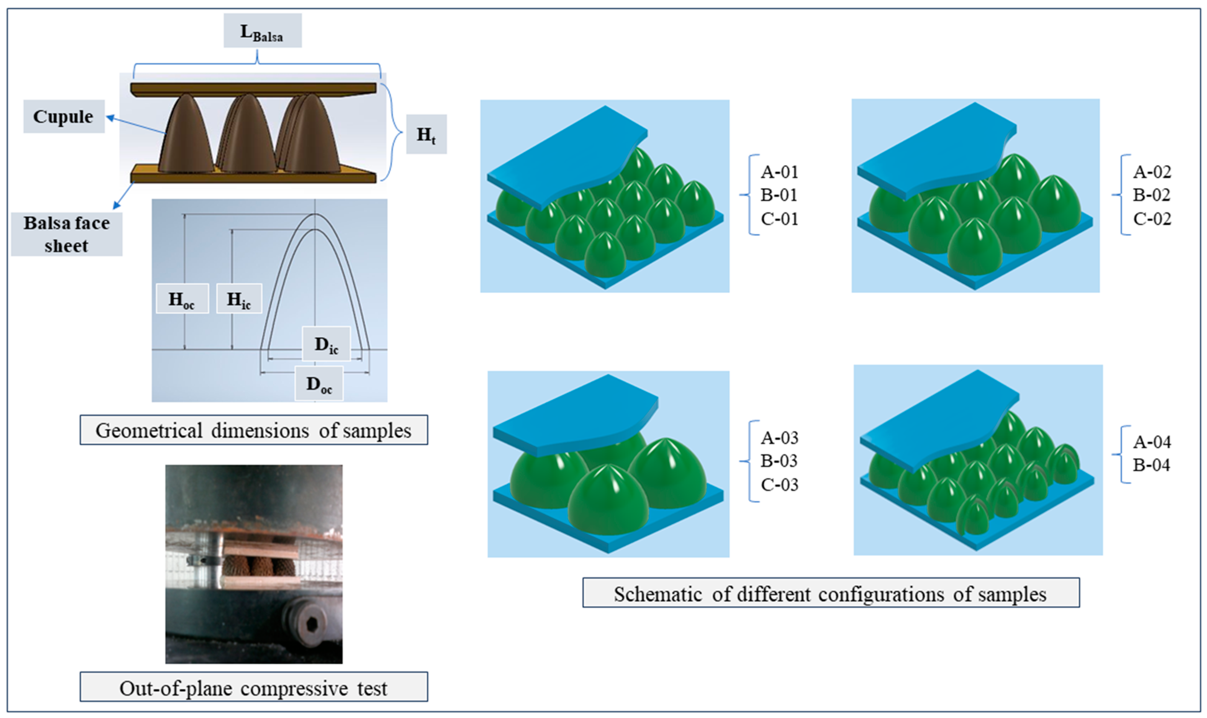 Materials 17 03493 g001