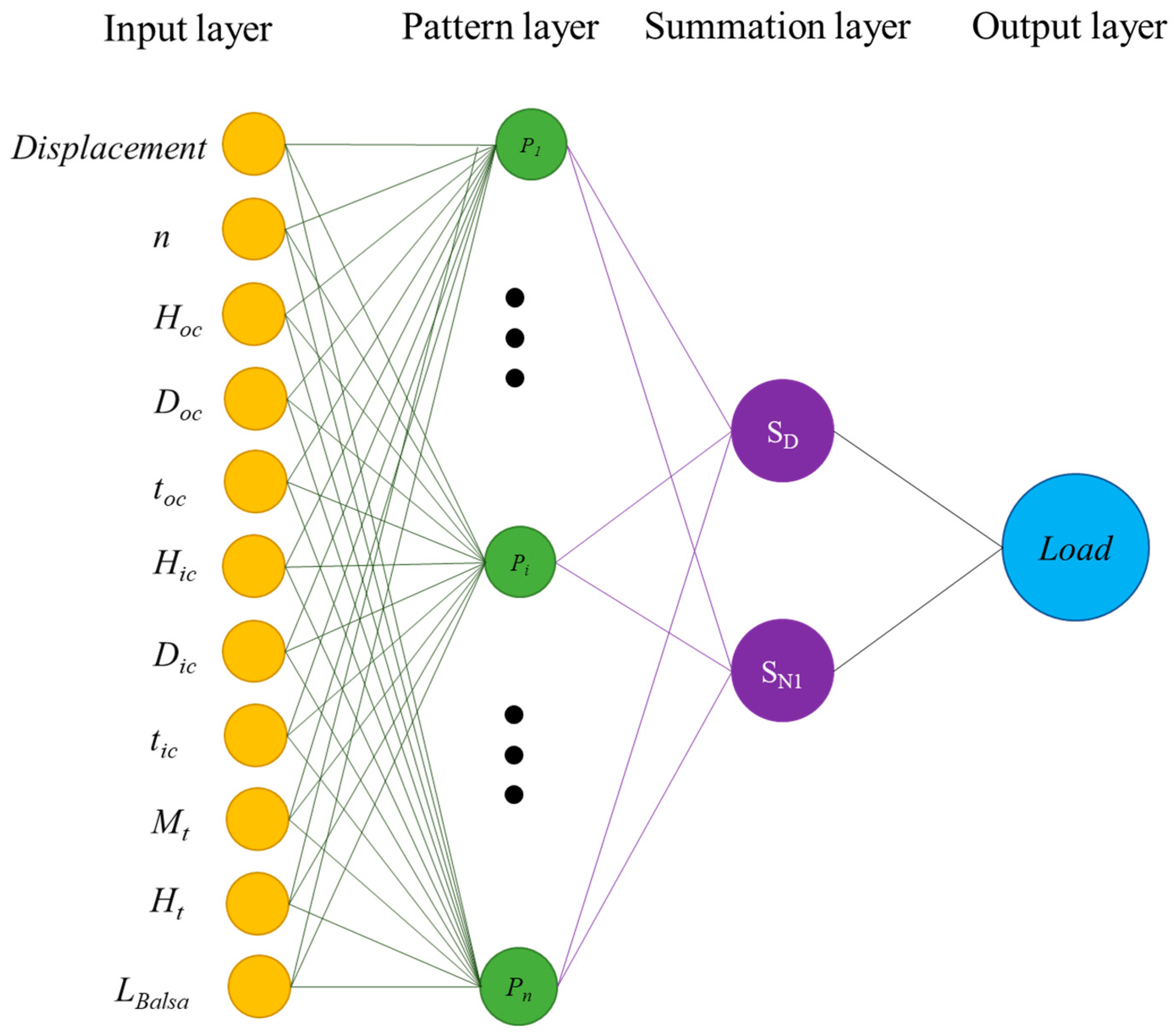 Materials 17 03493 g004