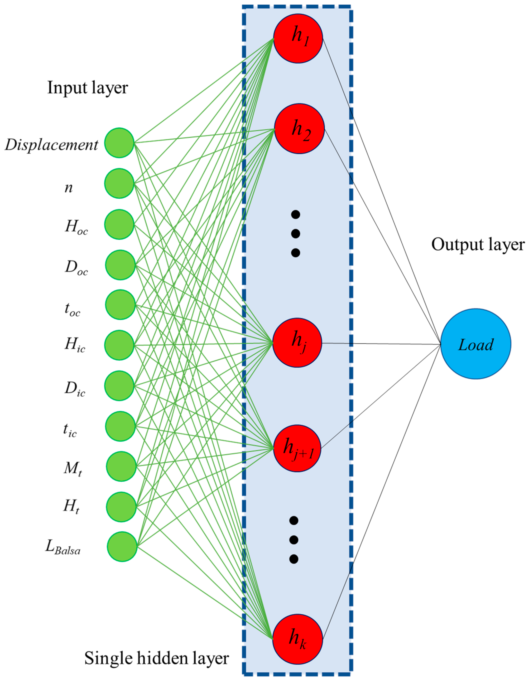 Materials 17 03493 g005
