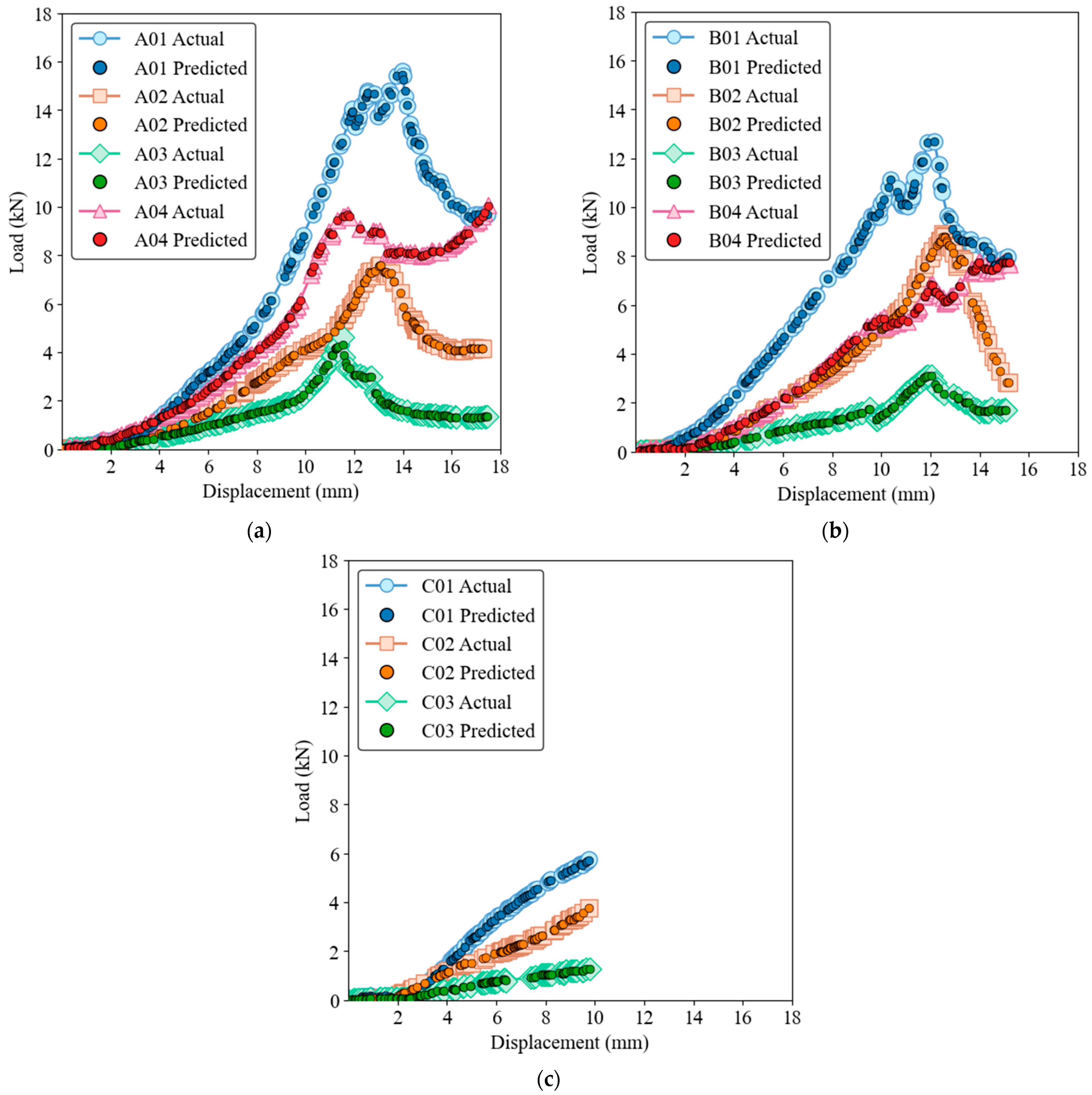 Materials 17 03493 g006