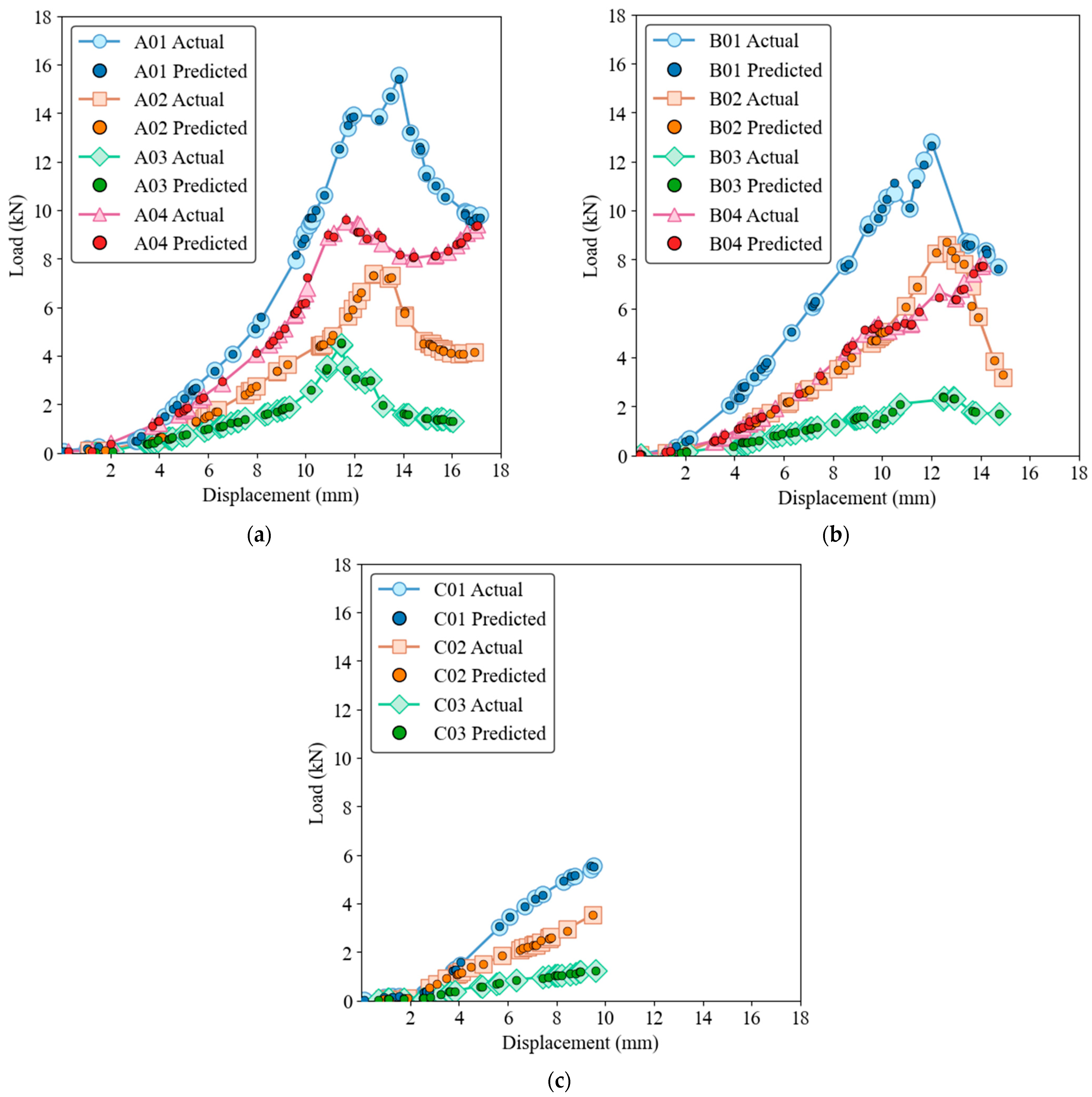 Materials 17 03493 g007