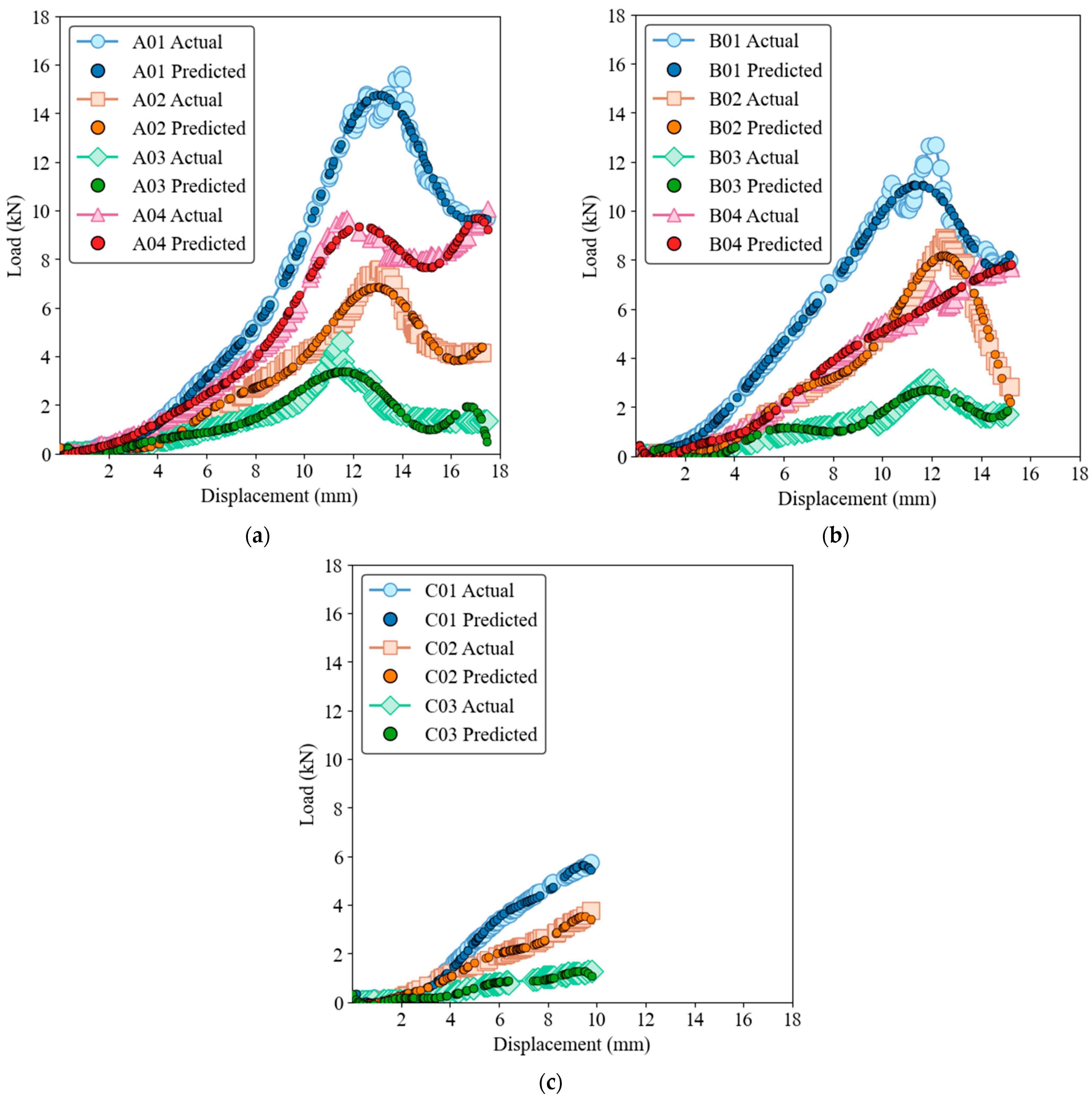 Materials 17 03493 g008