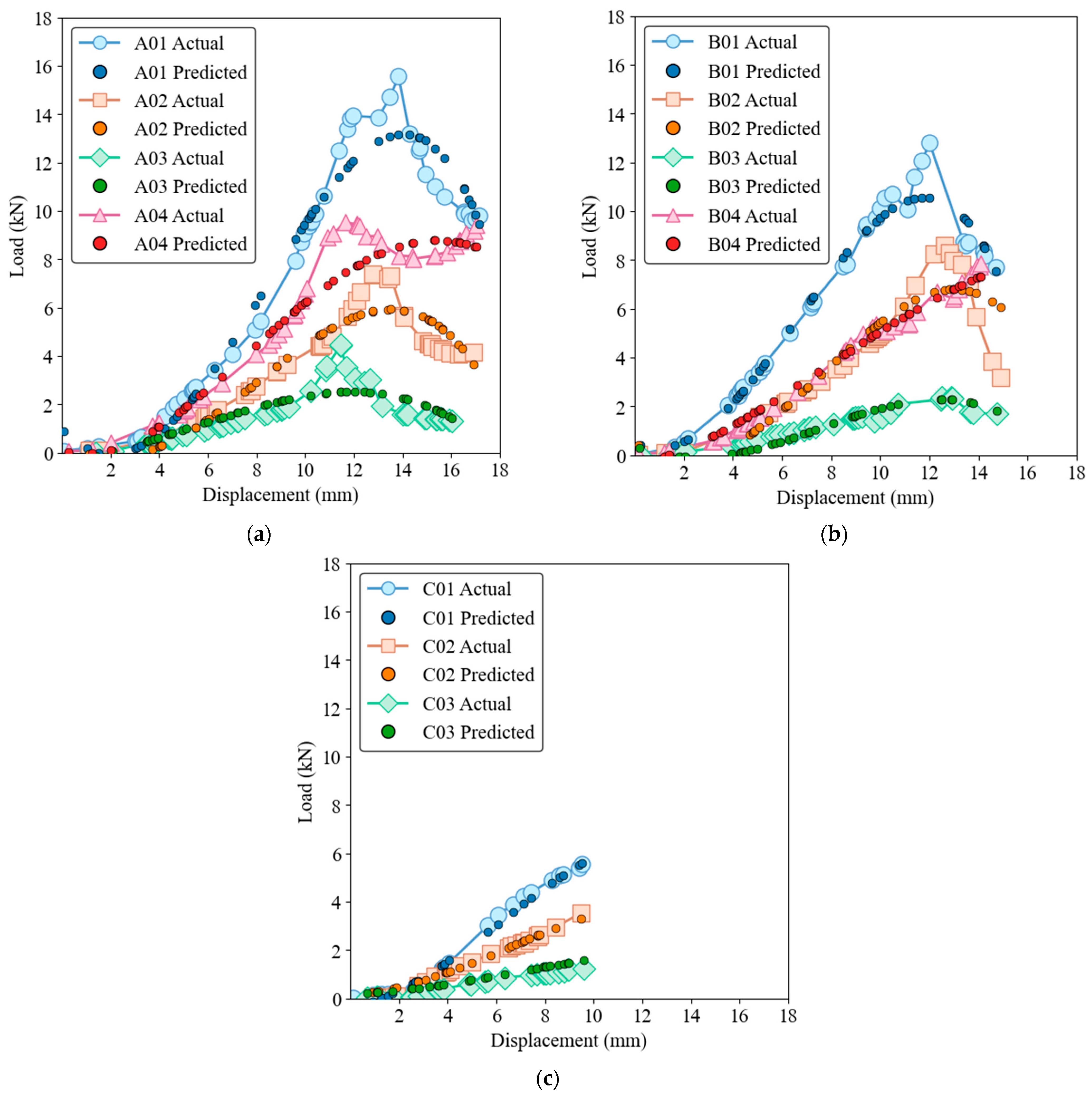 Materials 17 03493 g011