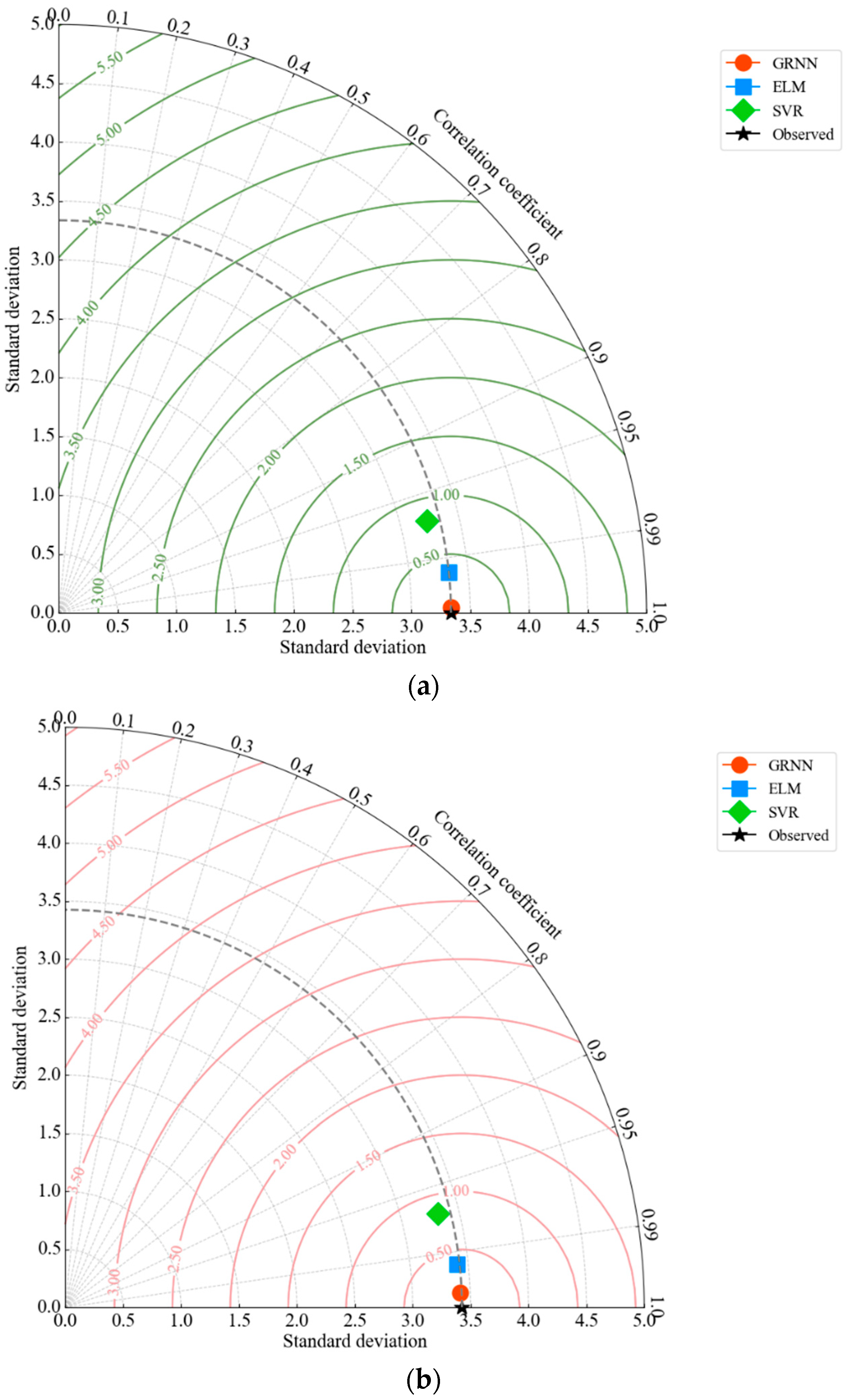 Materials 17 03493 g013