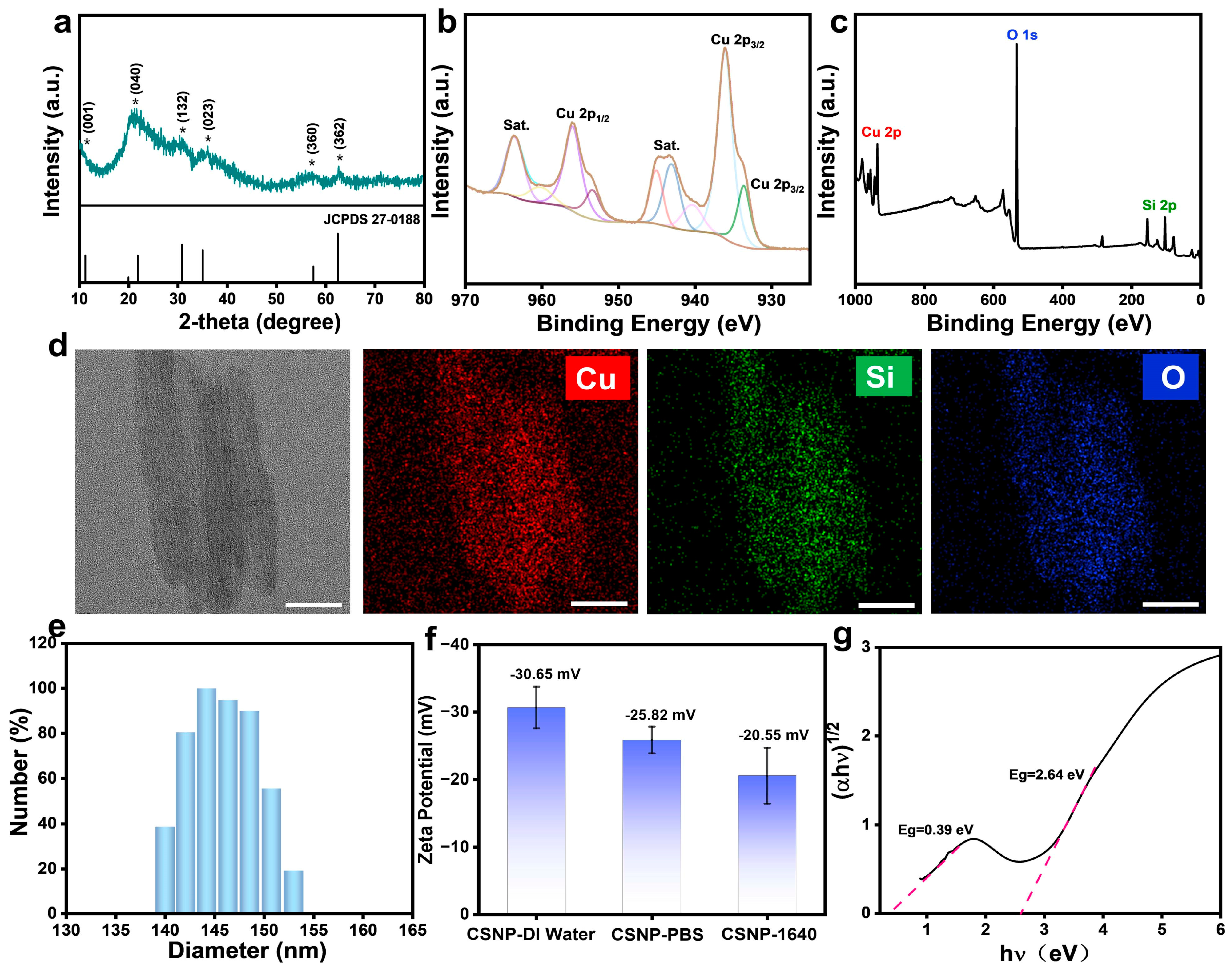 Materials 17 03495 g002