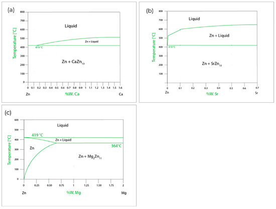 Materials 17 03496 g001