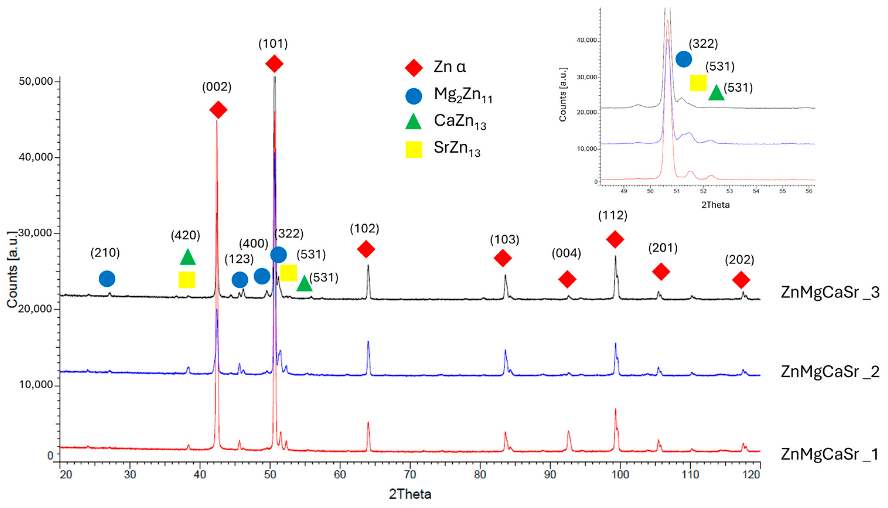 Materials 17 03496 g004