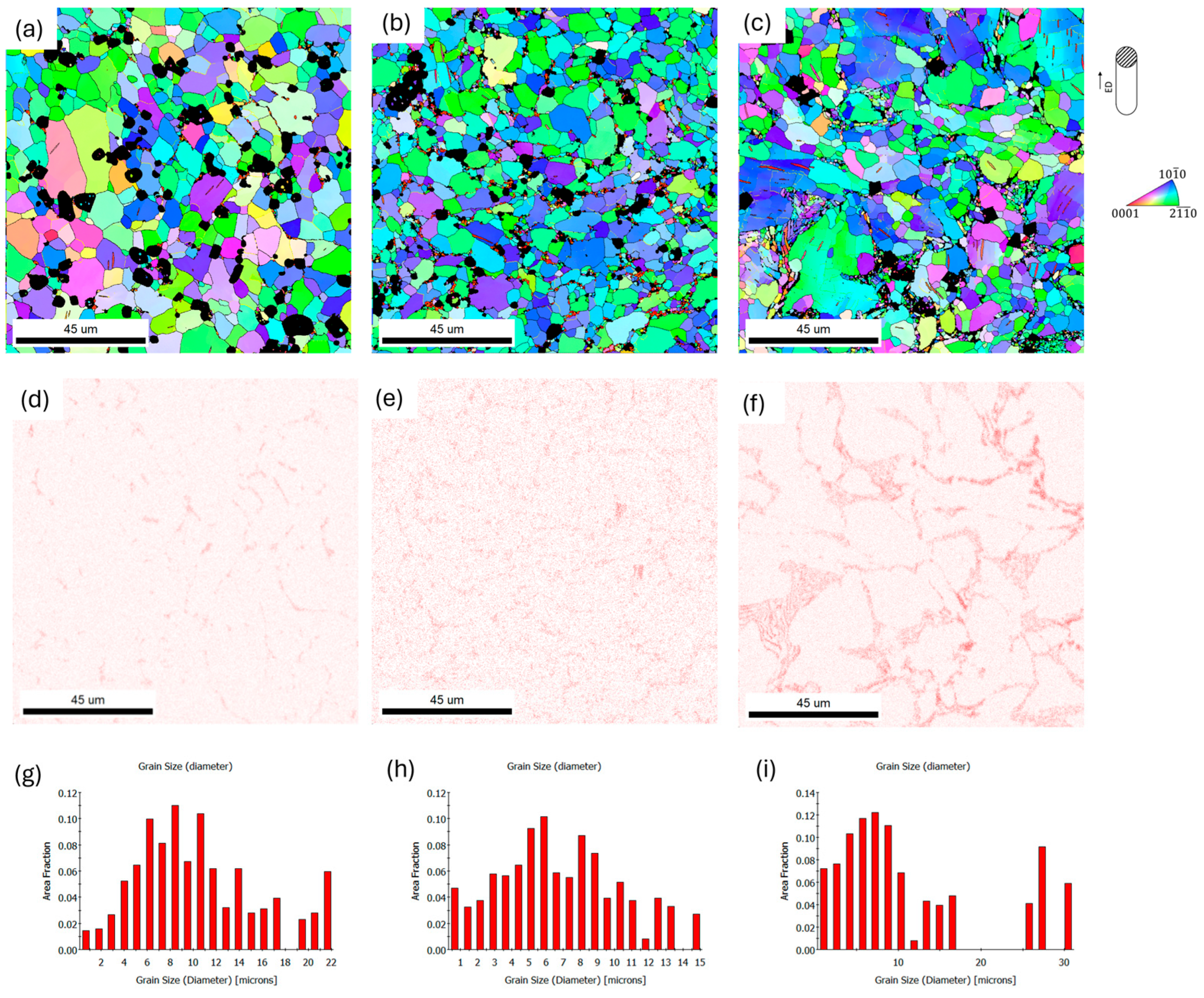 Materials 17 03496 g006