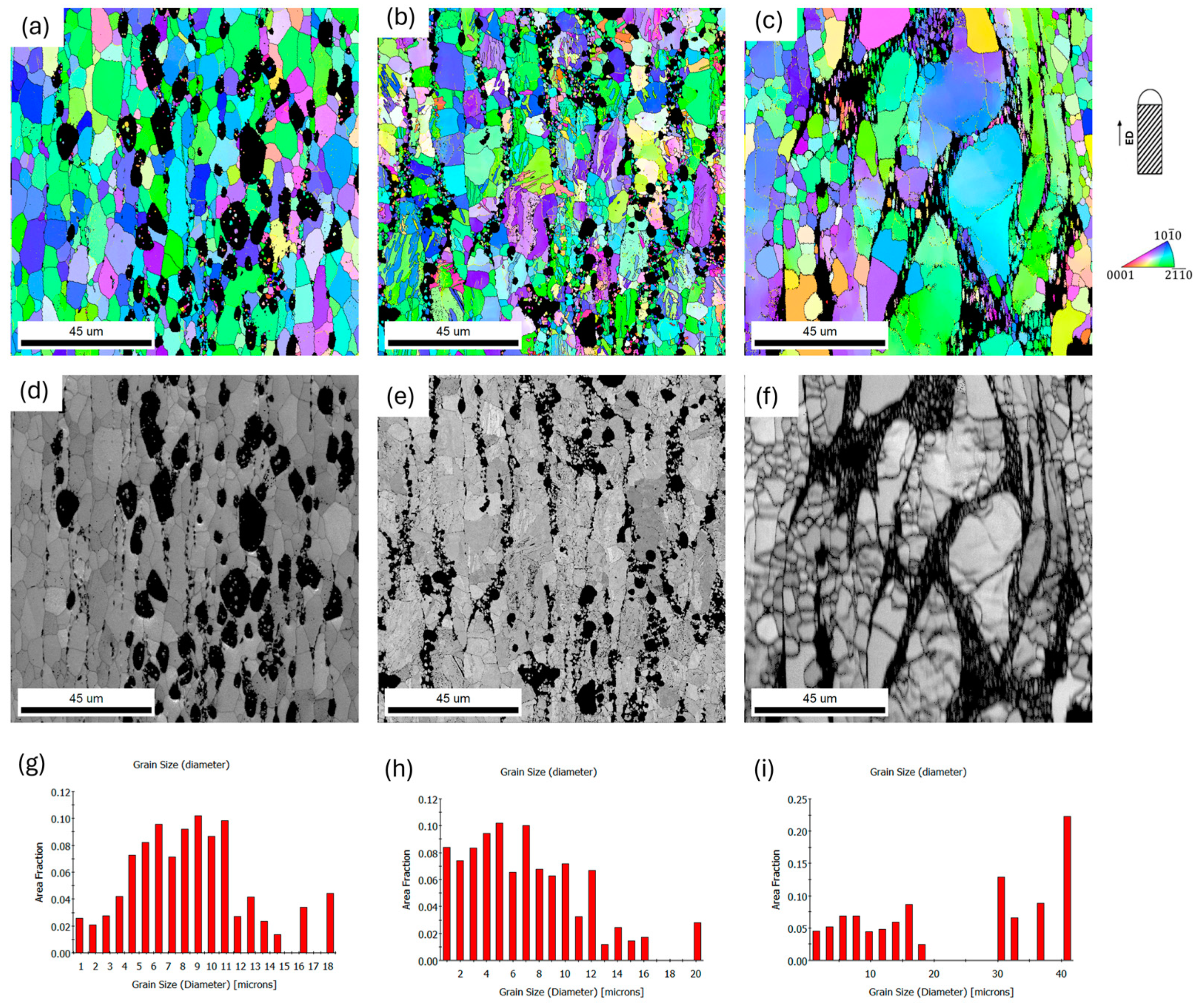 Materials 17 03496 g007
